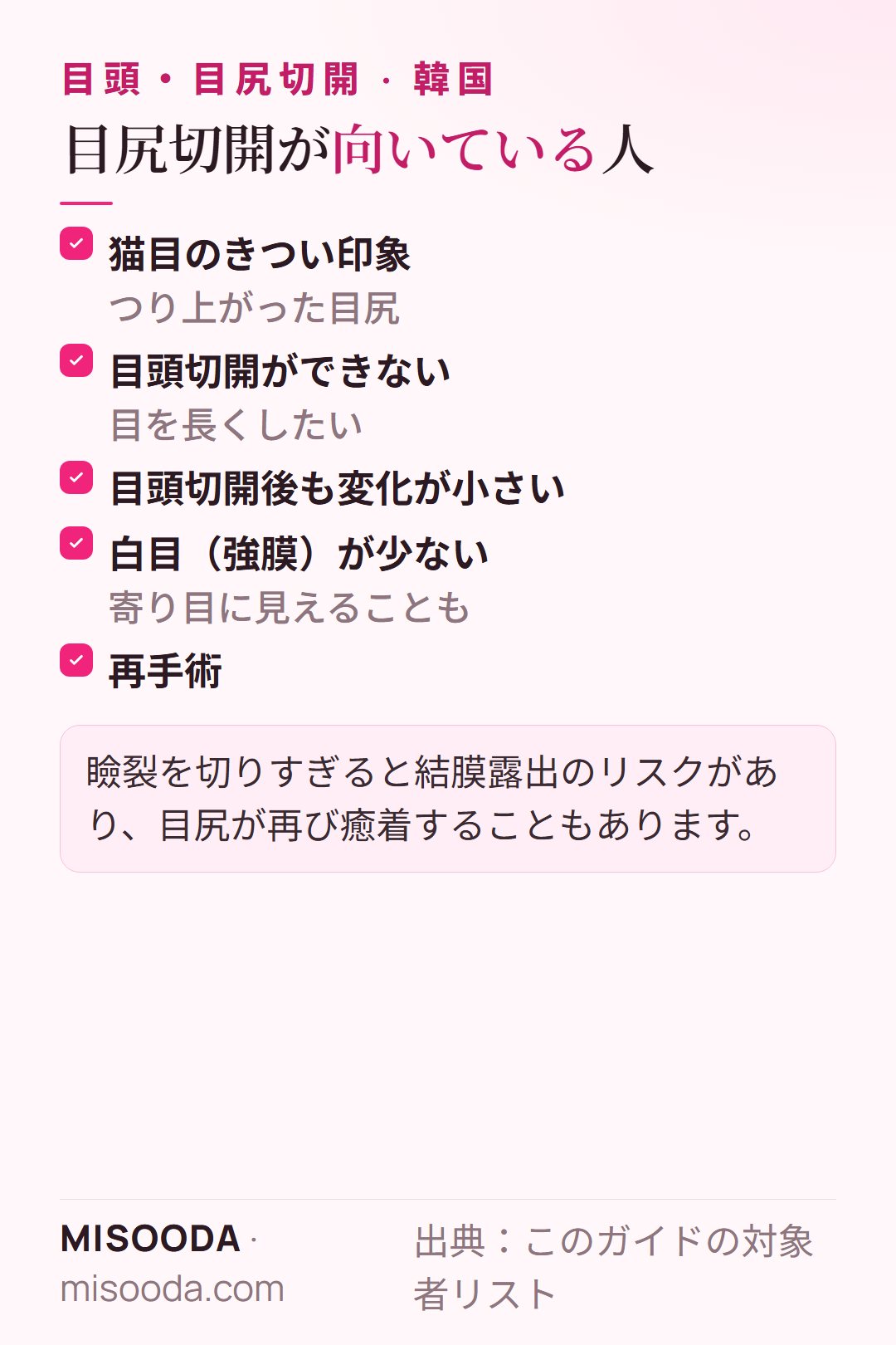 目尻切開が向いている人:つり上がった猫目のきつい印象、目頭切開ができない・効果が不十分、白目が少ない、再手術