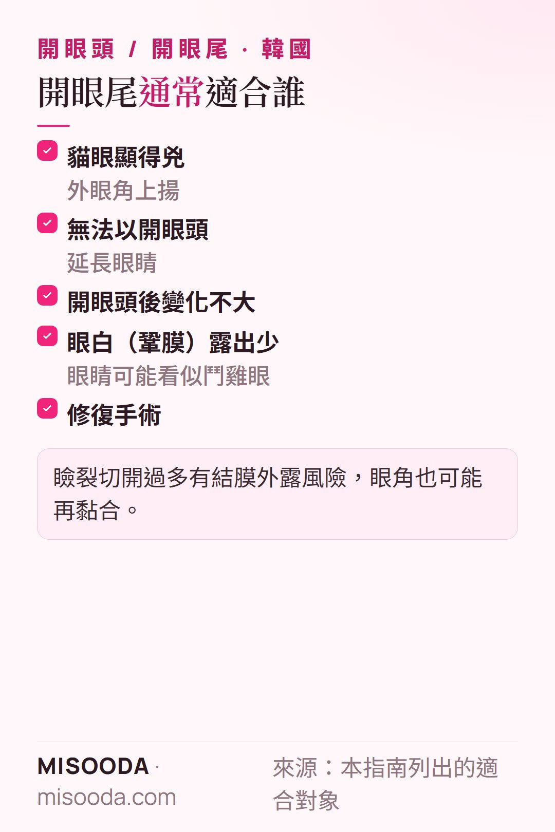 韓國 開眼尾適合對象:上揚貓眼顯得兇、無法做開眼頭或開眼頭後變化不大、眼白露出少,以及修復手術