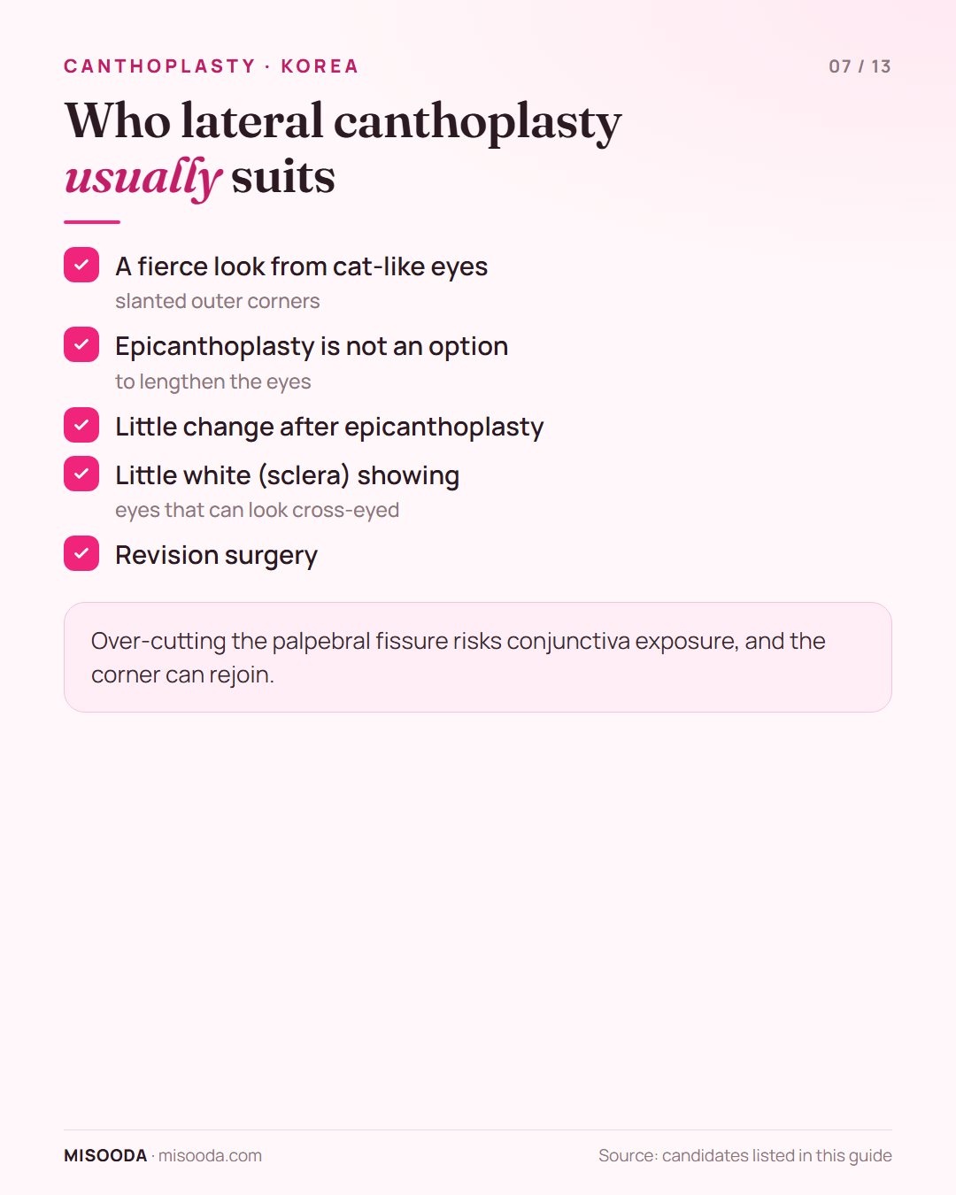 Lateral canthoplasty candidates: fierce cat-like or slanted eyes, epicanthoplasty not possible or not enough, little sclera showing, revision surgery