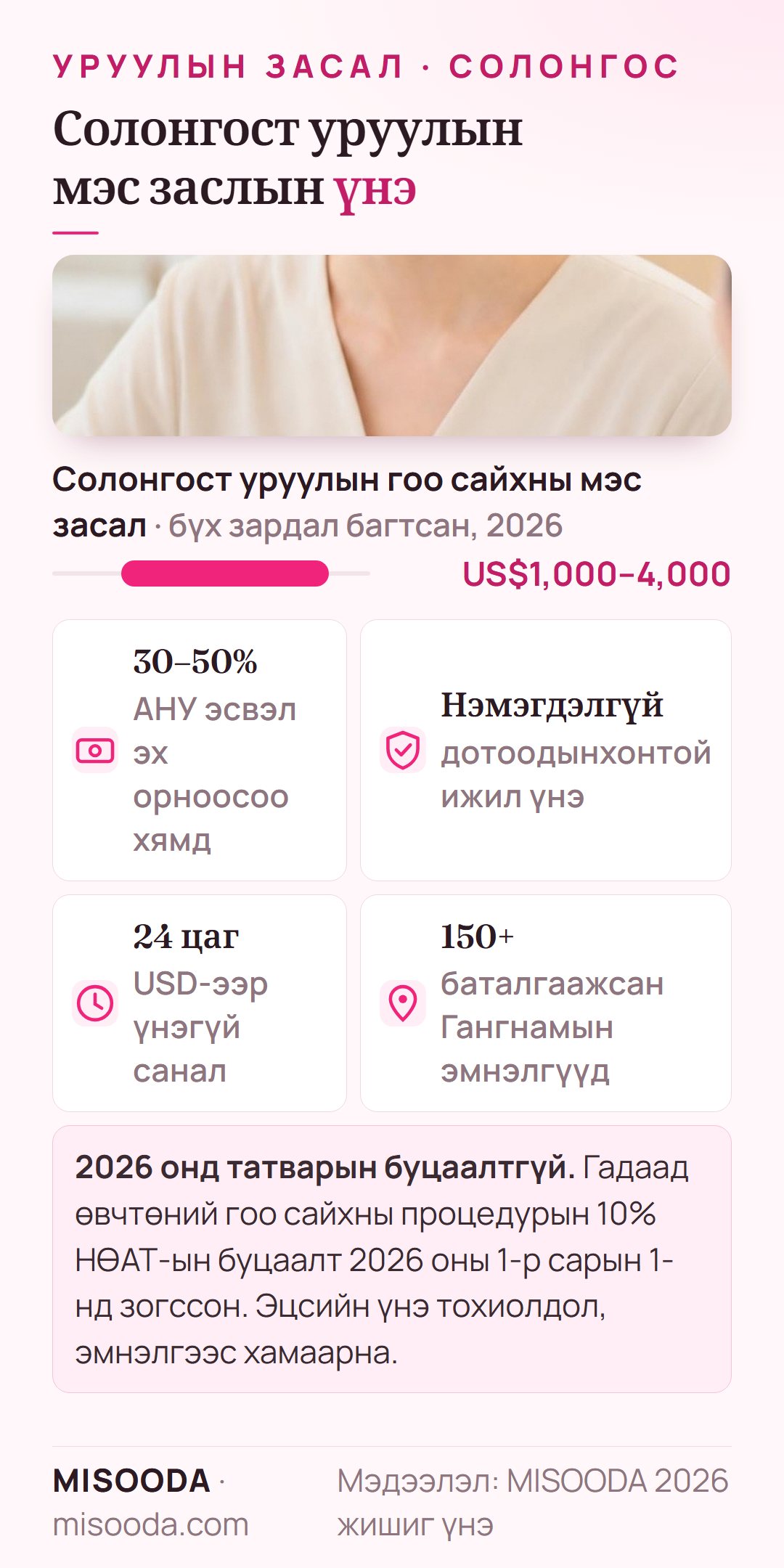 Солонгост уруулын гоо сайхны мэс заслын үнэ 2026: бүх зардал багтсан ~US$1,000–4,000, АНУ-аас ихэвчлэн 30–50% хямд, дотоодынхонтой ижил үнэ, 24 цагт үнэгүй санал