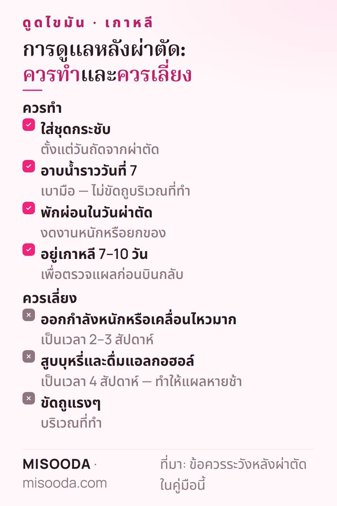 การดูแลหลังดูดไขมัน เกาหลี ควรทำและควรเลี่ยง: ใส่ชุดกระชับ อาบน้ำเบาๆ ราววันที่ 7 งดออกกำลังหนัก 2–3 สัปดาห์ งดบุหรี่และแอลกอฮอล์ 4 สัปดาห์