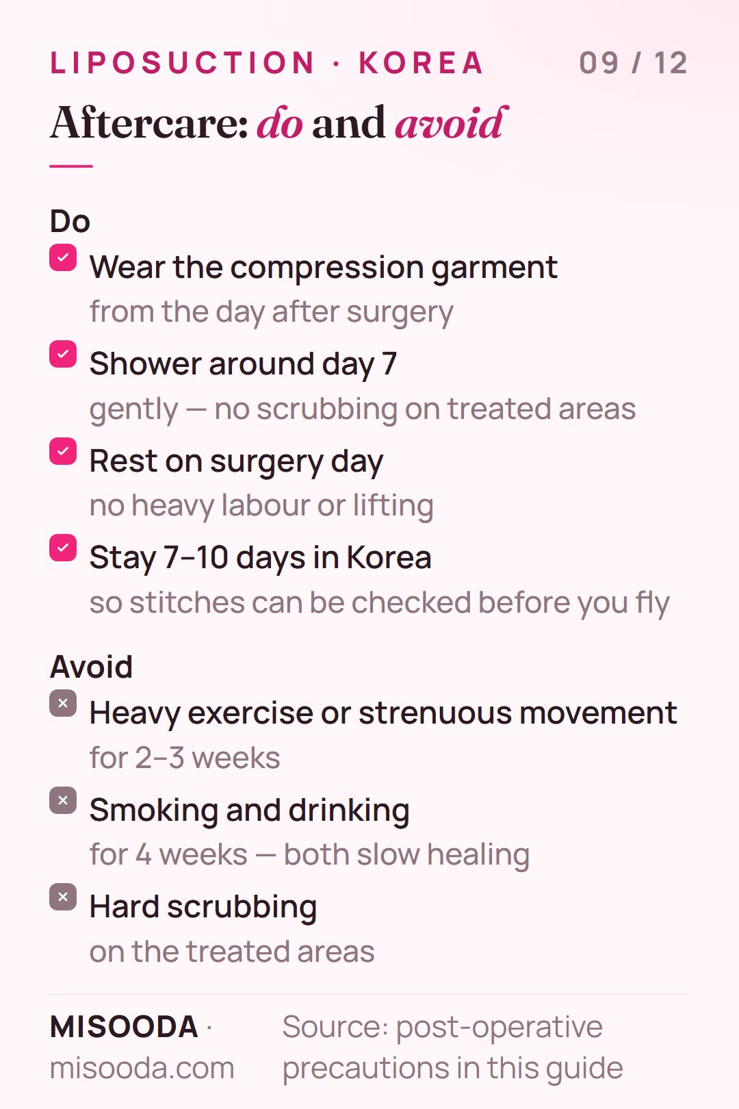 Liposuction aftercare do and avoid: wear the garment, shower gently around day 7, no heavy exercise for 2–3 weeks, no smoking or drinking for 4 weeks