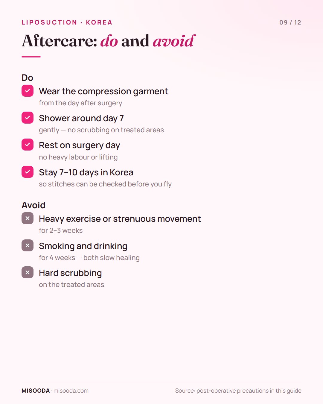 Liposuction aftercare do and avoid: wear the garment, shower gently around day 7, no heavy exercise for 2–3 weeks, no smoking or drinking for 4 weeks