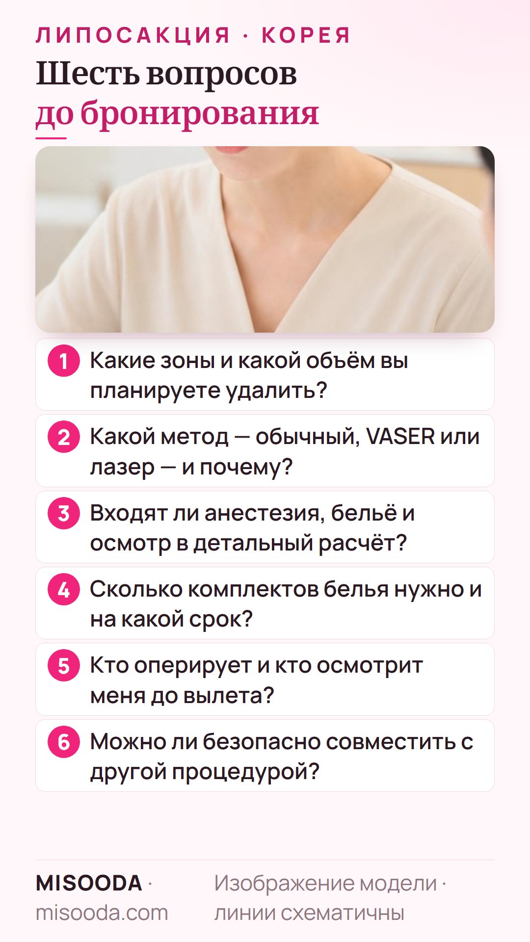 Шесть вопросов перед записью на липосакцию в Корее: зоны и объём, метод VASER или лазер, детализированный расчёт, компрессионное бельё, хирург, сочетание процедур