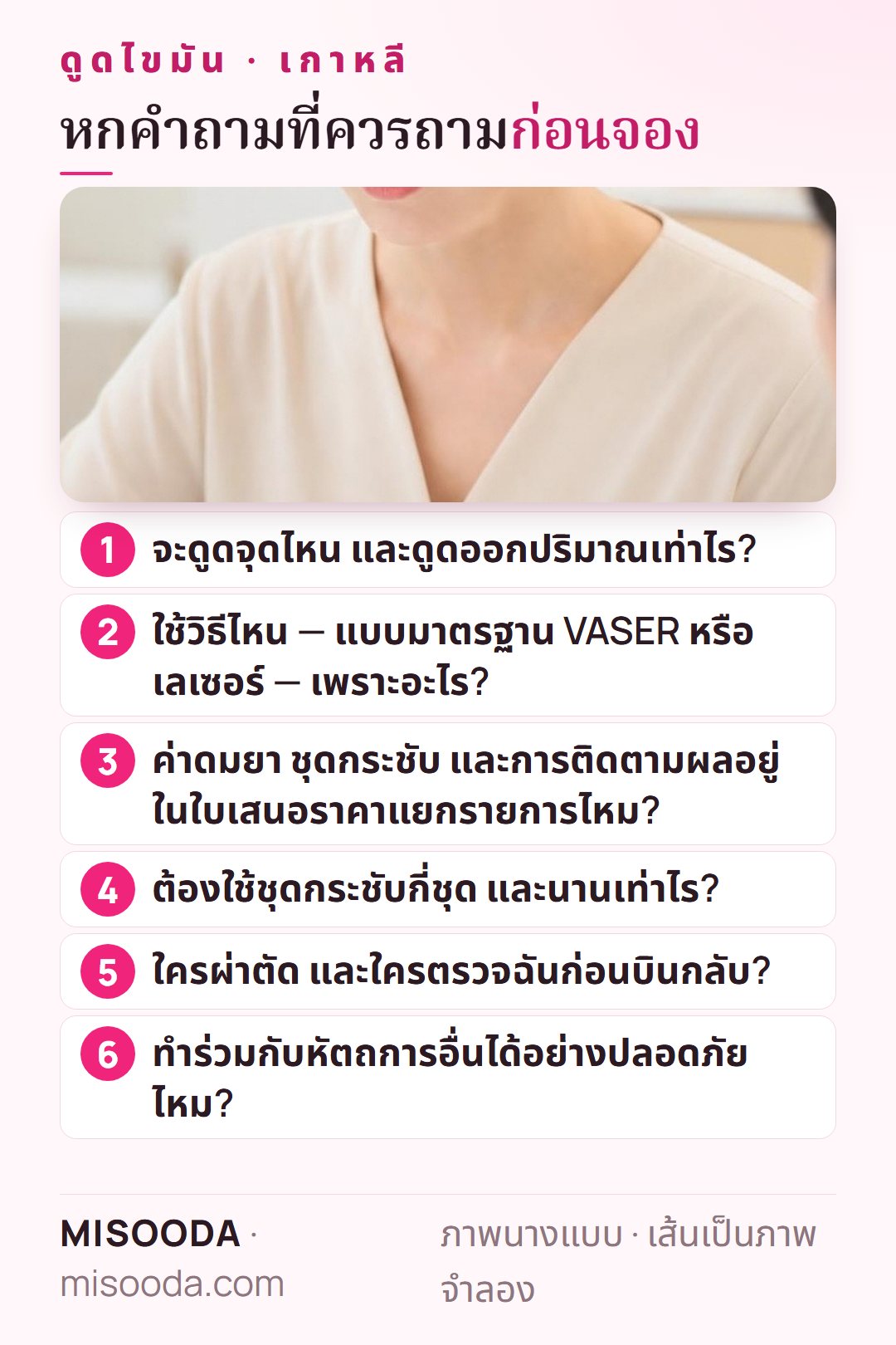 หกคำถามก่อนจองดูดไขมัน เกาหลี: จุดและปริมาณ วิธี VASER หรือเลเซอร์ ใบเสนอราคาแยกรายการ ชุดกระชับ ศัลยแพทย์ หัตถการร่วม