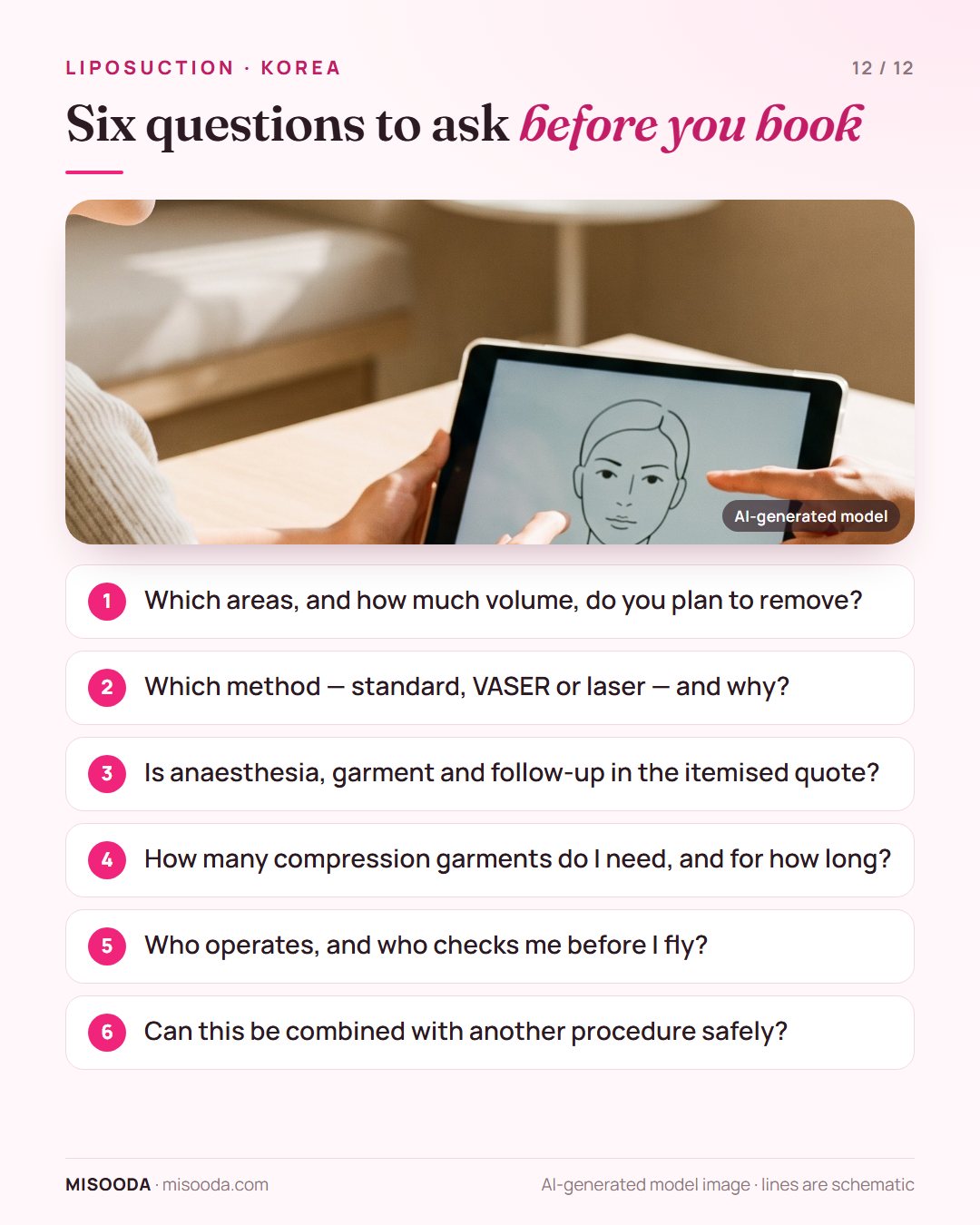 Six questions before booking liposuction in Korea: areas and volume, VASER or laser method, itemised quote, compression garments, surgeon, combined procedures