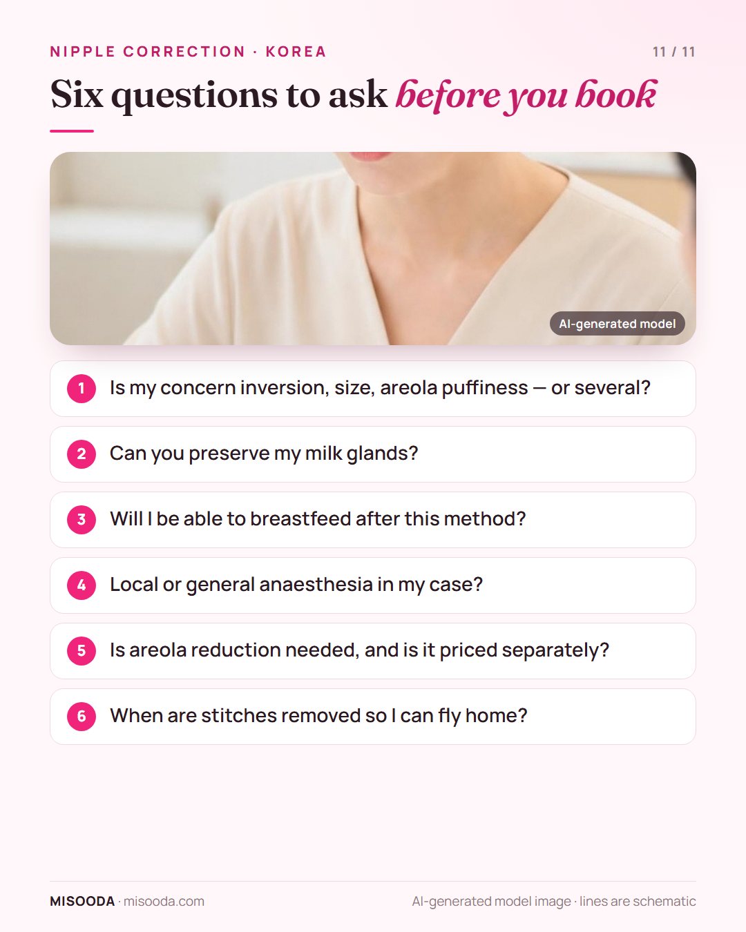 Six questions before booking nipple correction in Korea: which concern, milk-gland preservation, breastfeeding, anaesthesia, areola reduction, stitches