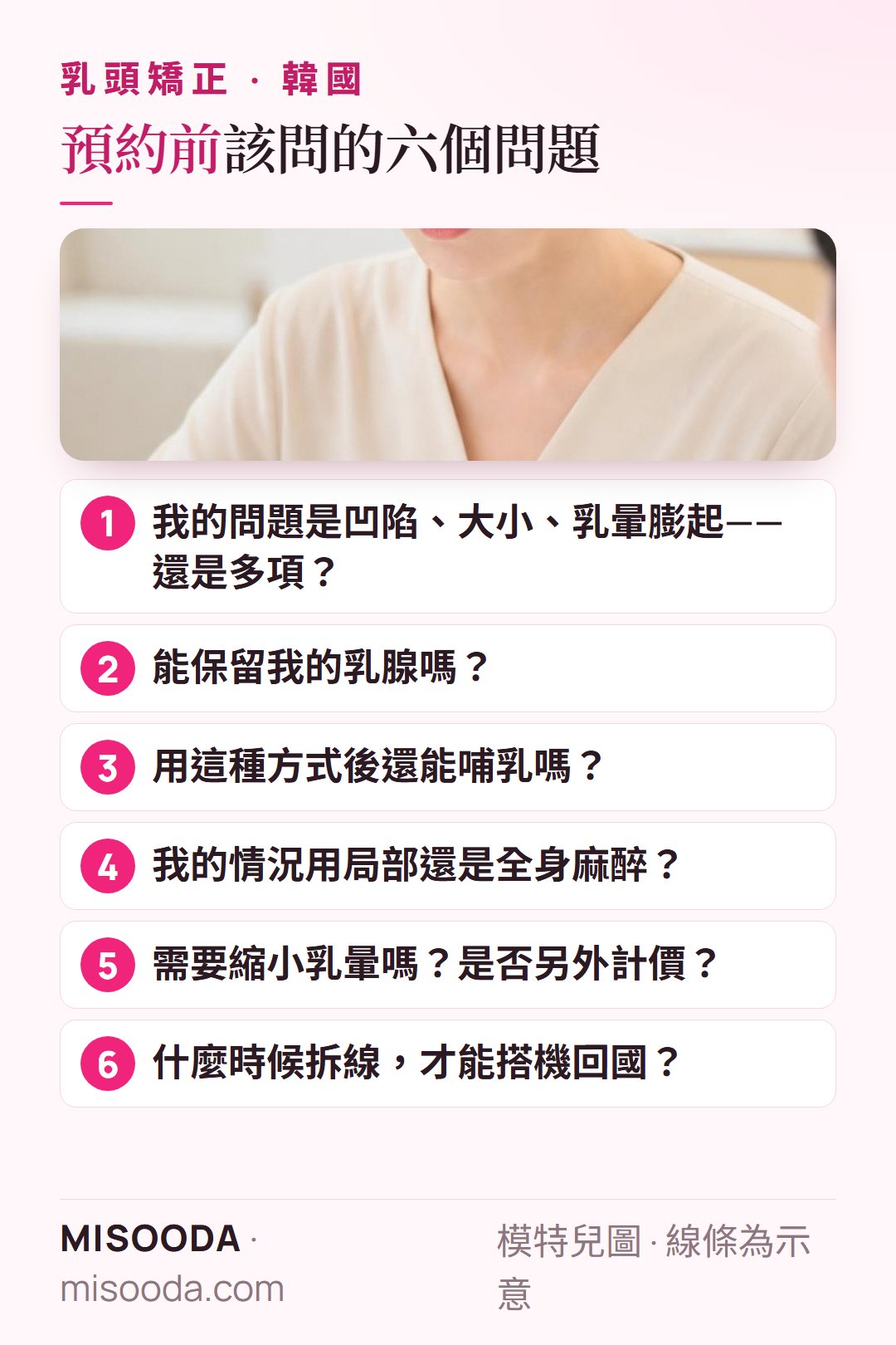 預約韓國 乳頭矯正前的六個問題:哪種困擾、是否保留乳腺、哺乳、麻醉方式、乳暈縮小、拆線時間