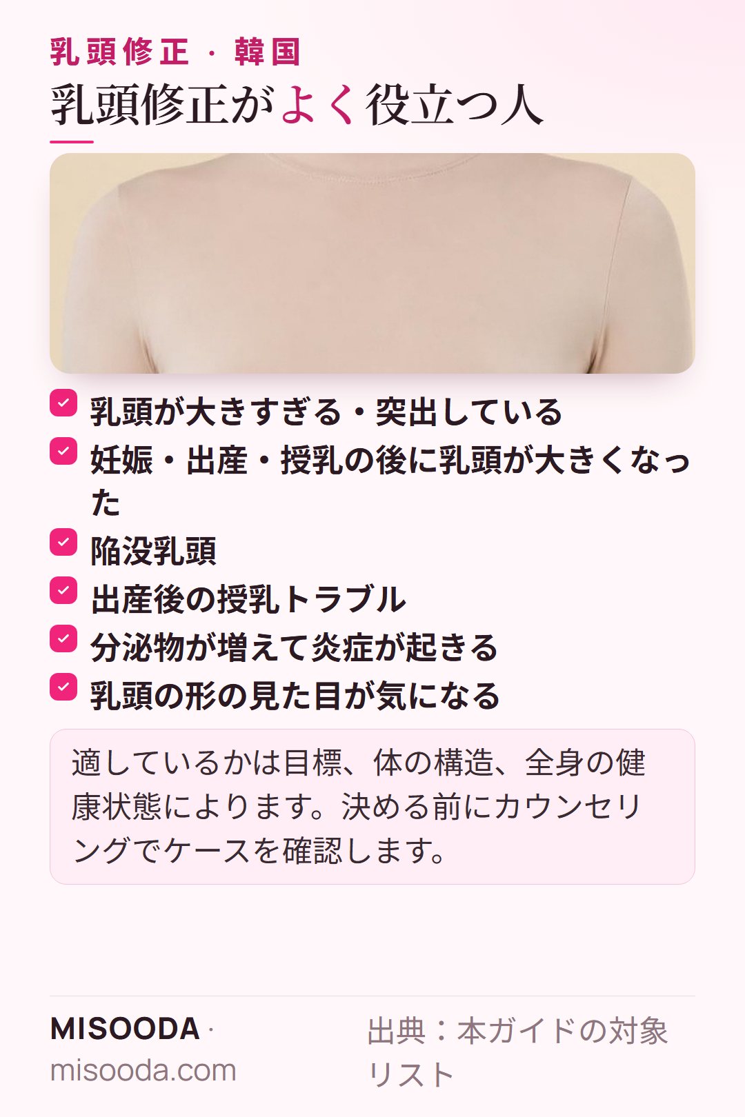 韓国 乳頭修正が向いている人:大きい・突出した乳頭、妊娠や授乳後の変化、陥没乳頭、授乳トラブル、炎症