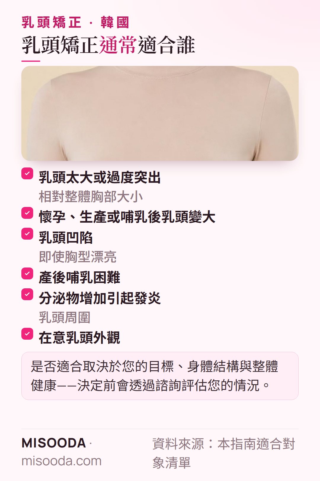 韓國 乳頭矯正適合對象:乳頭肥大或突出、懷孕或哺乳後變化、乳頭凹陷、哺乳困難、分泌物引起發炎