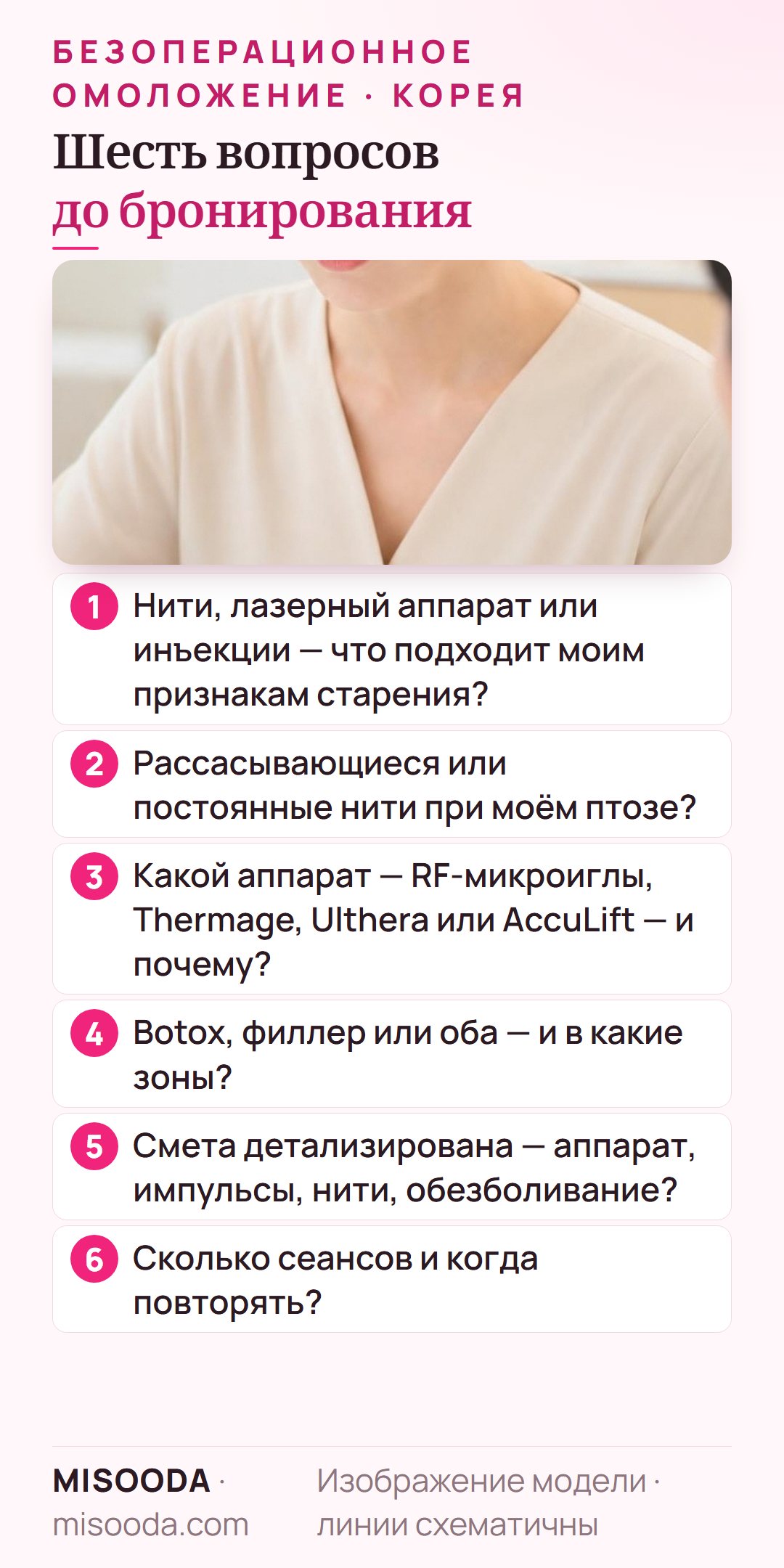 Шесть вопросов до записи на безоперационное омоложение в Корее: нити, аппарат или инъекции, вид нитей, какой аппарат, Botox или филлер, число сеансов