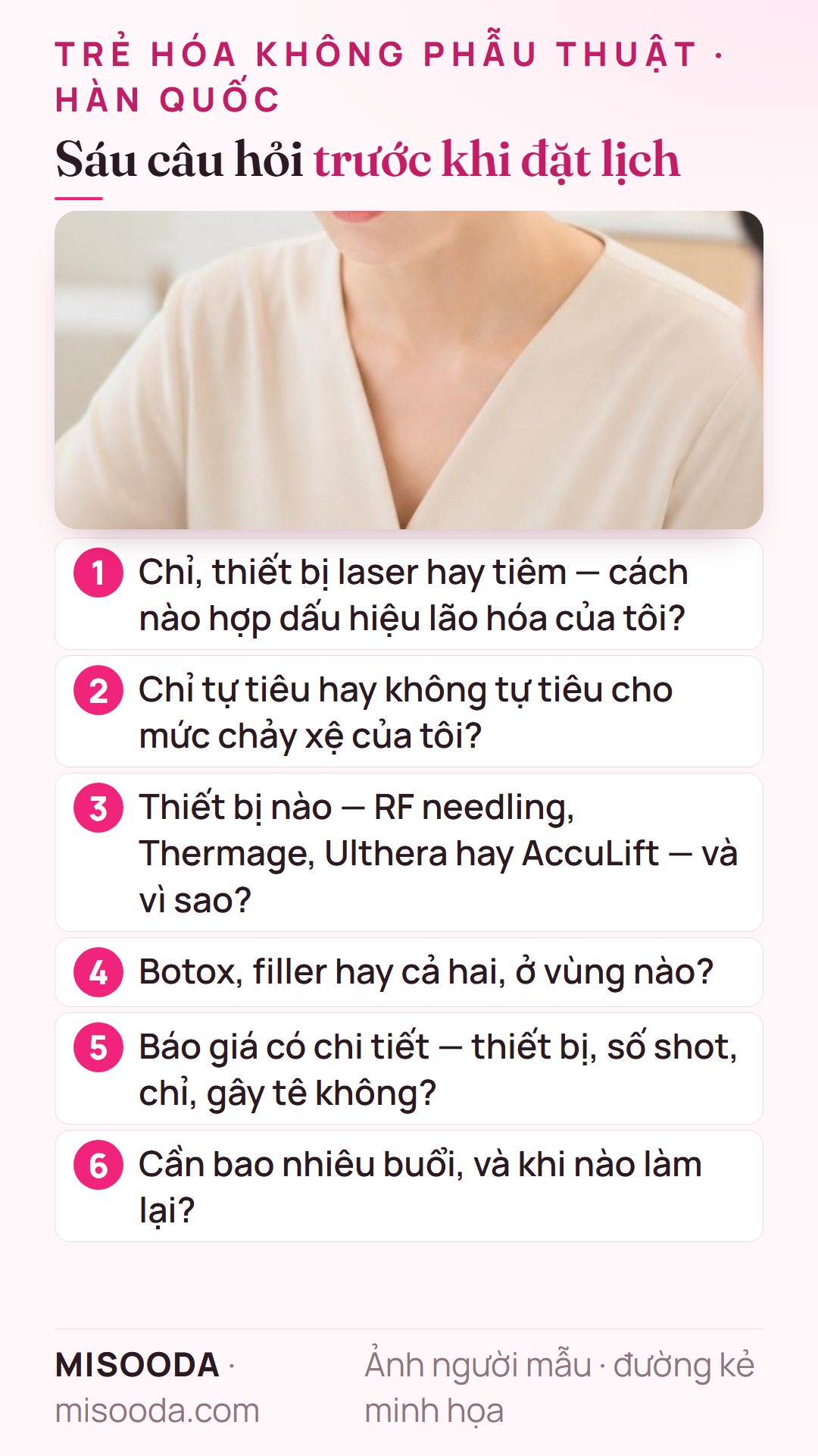 Sáu câu hỏi trước khi đặt lịch trẻ hóa không phẫu thuật Hàn Quốc: chỉ, thiết bị hay tiêm, loại chỉ, thiết bị nào, Botox hay filler, số buổi
