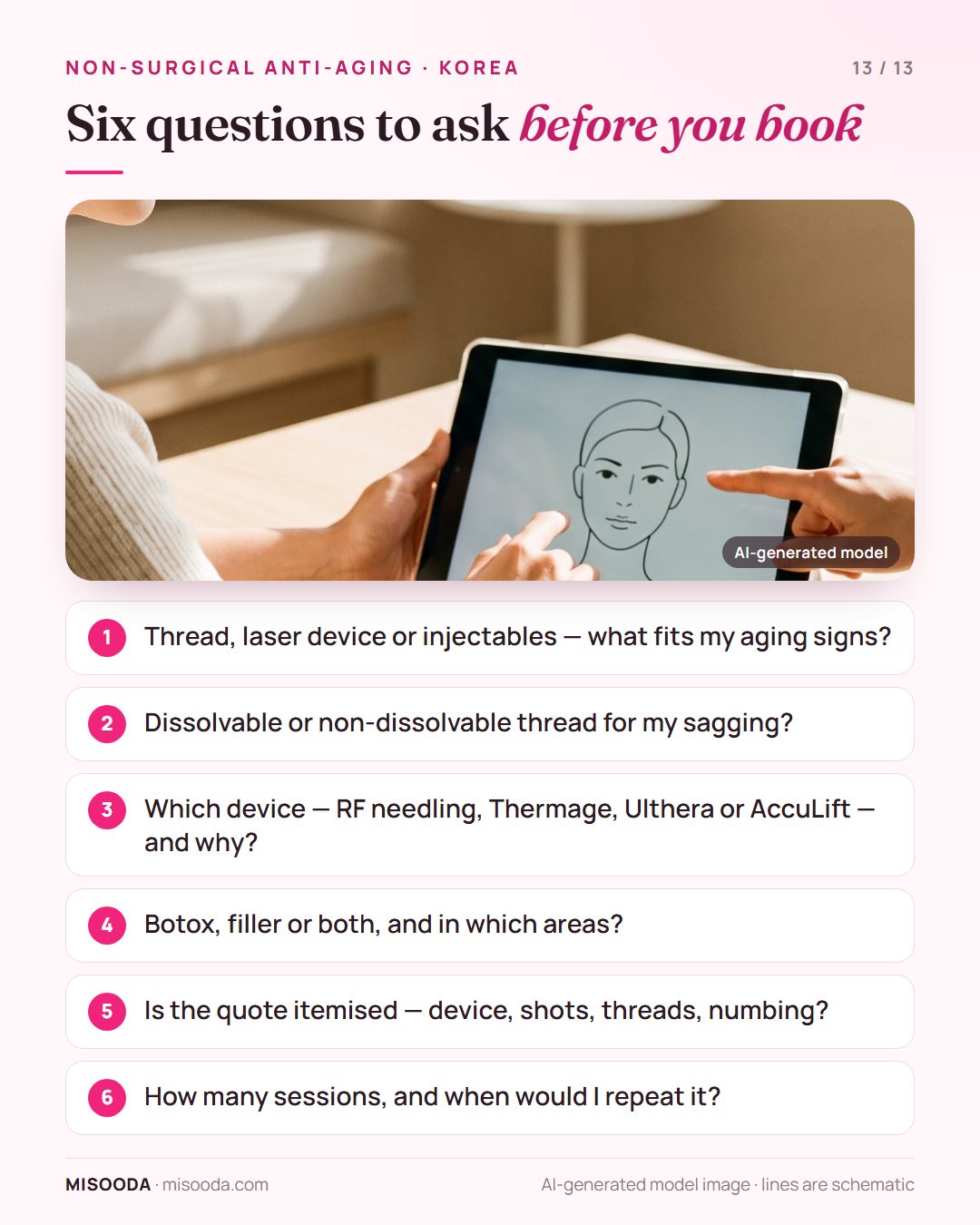 Six questions before booking non-surgical anti-aging in Korea: thread, device or injectables, thread type, which device, Botox or filler, sessions