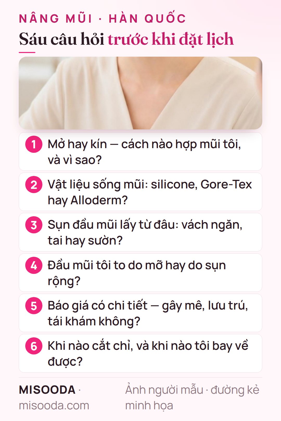 Sáu câu hỏi trước khi đặt lịch nâng mũi Hàn Quốc: mở hay kín, vật liệu sống mũi, nguồn sụn đầu mũi, nguyên nhân đầu mũi to, báo giá chi tiết, cắt chỉ