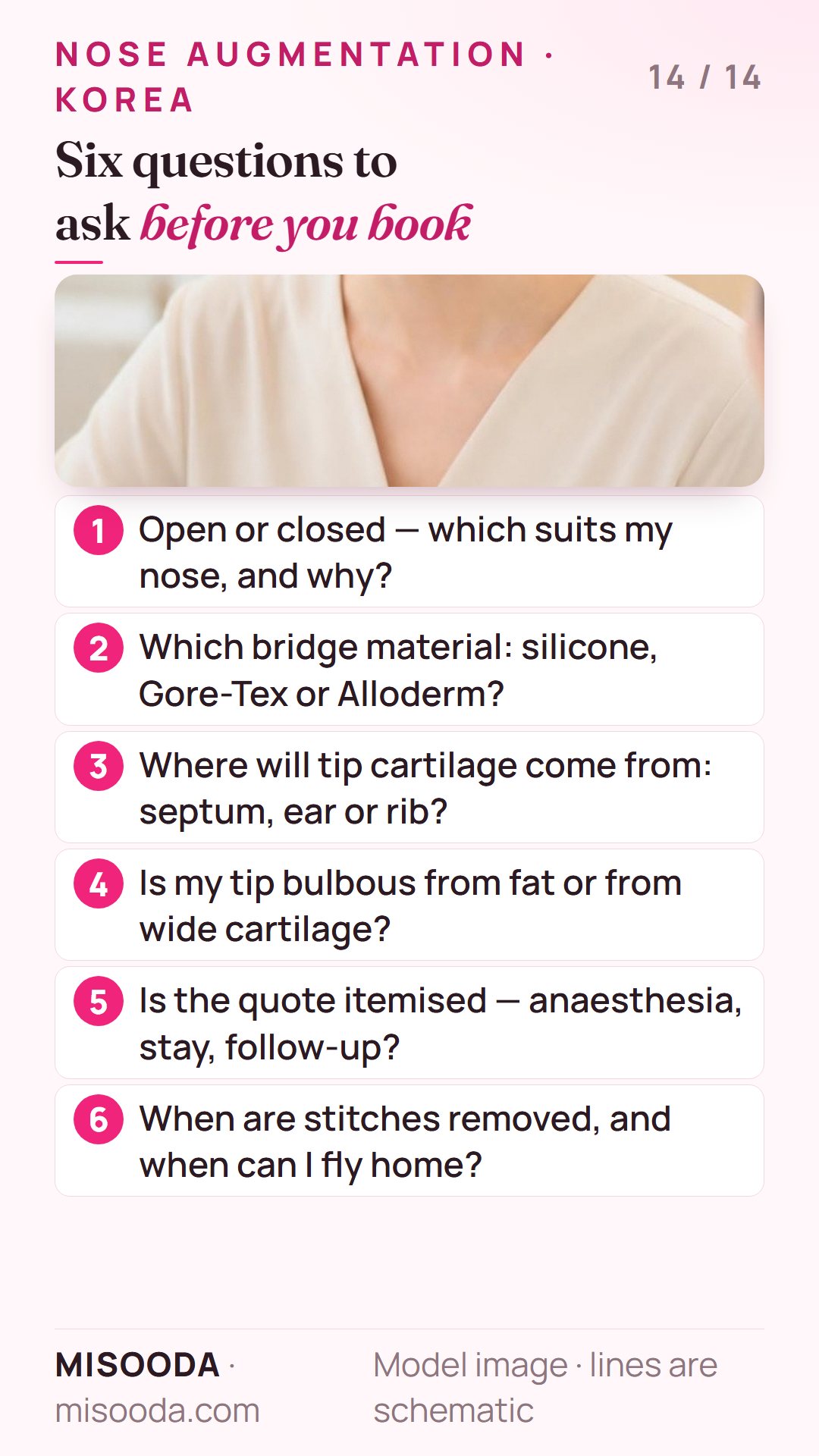 Six questions before booking nose augmentation in Korea: open or closed, bridge material, tip cartilage source, bulbous tip cause, itemised quote, stitch removal