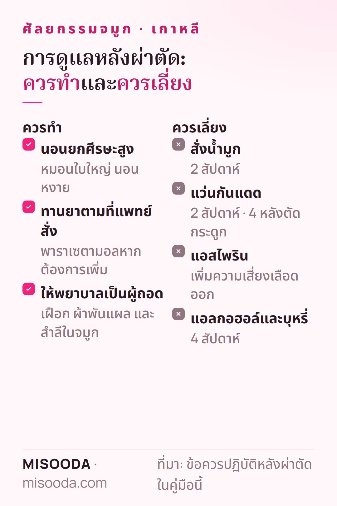 สิ่งที่ควรทำและควรเลี่ยงหลังศัลยกรรมจมูก เกาหลี: นอนยกศีรษะ ห้ามสั่งน้ำมูกหรือใส่แว่นกันแดด 2 สัปดาห์ งดแอสไพริน งดแอลกอฮอล์และบุหรี่ 4 สัปดาห์