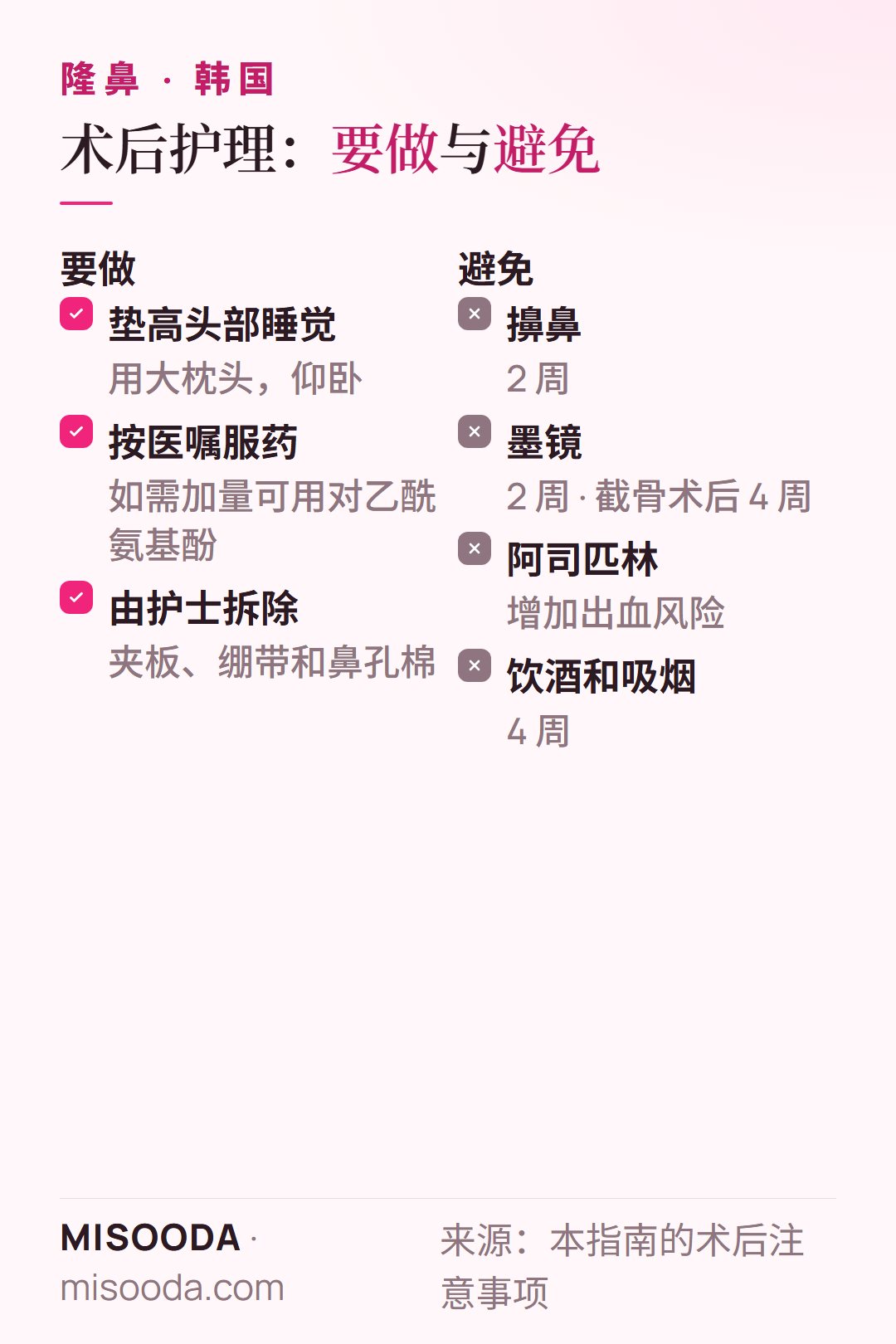韩国 隆鼻术后护理要点清单:垫高头部睡觉,2 周内不擤鼻、不戴墨镜,不服阿司匹林,4 周内不饮酒不吸烟等重要的术后注意事项
