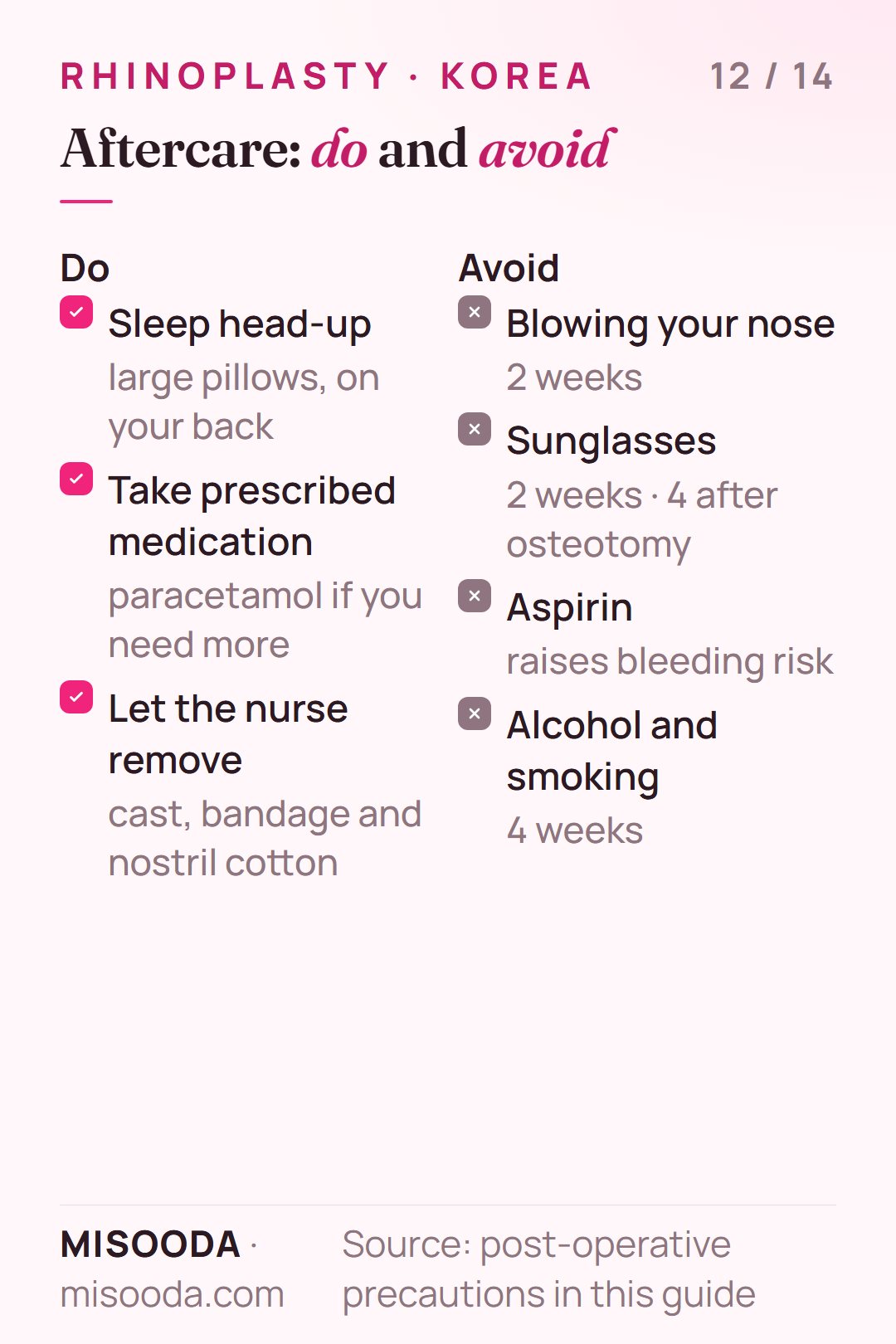 Rhinoplasty aftercare do and don't list: sleep head-up, no nose blowing or sunglasses for 2 weeks, no aspirin, no alcohol or smoking for 4 weeks