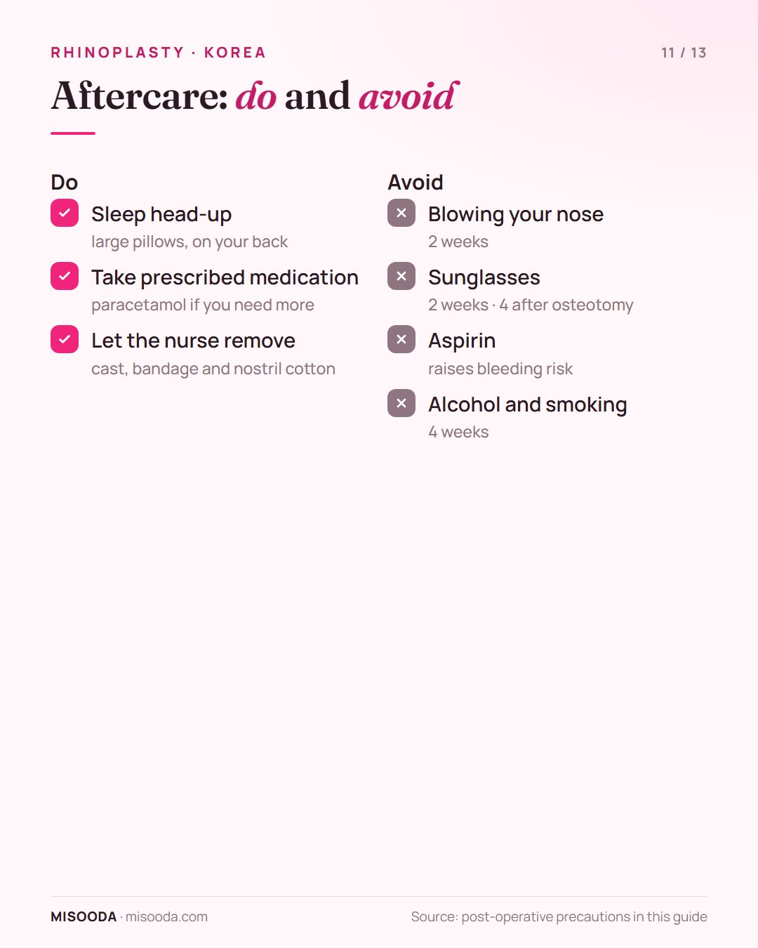 Rhinoplasty aftercare do and don't list: sleep head-up, no nose blowing or sunglasses for 2 weeks, no aspirin, no alcohol or smoking for 4 weeks
