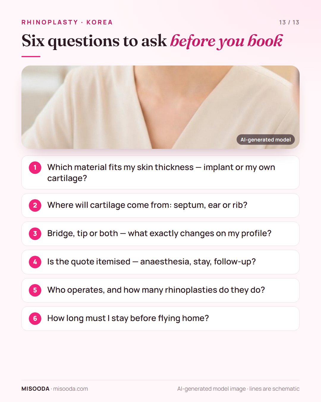 Six questions before booking rhinoplasty in Korea: implant or own cartilage, cartilage source, bridge or tip, itemised quote, who operates, how long to stay