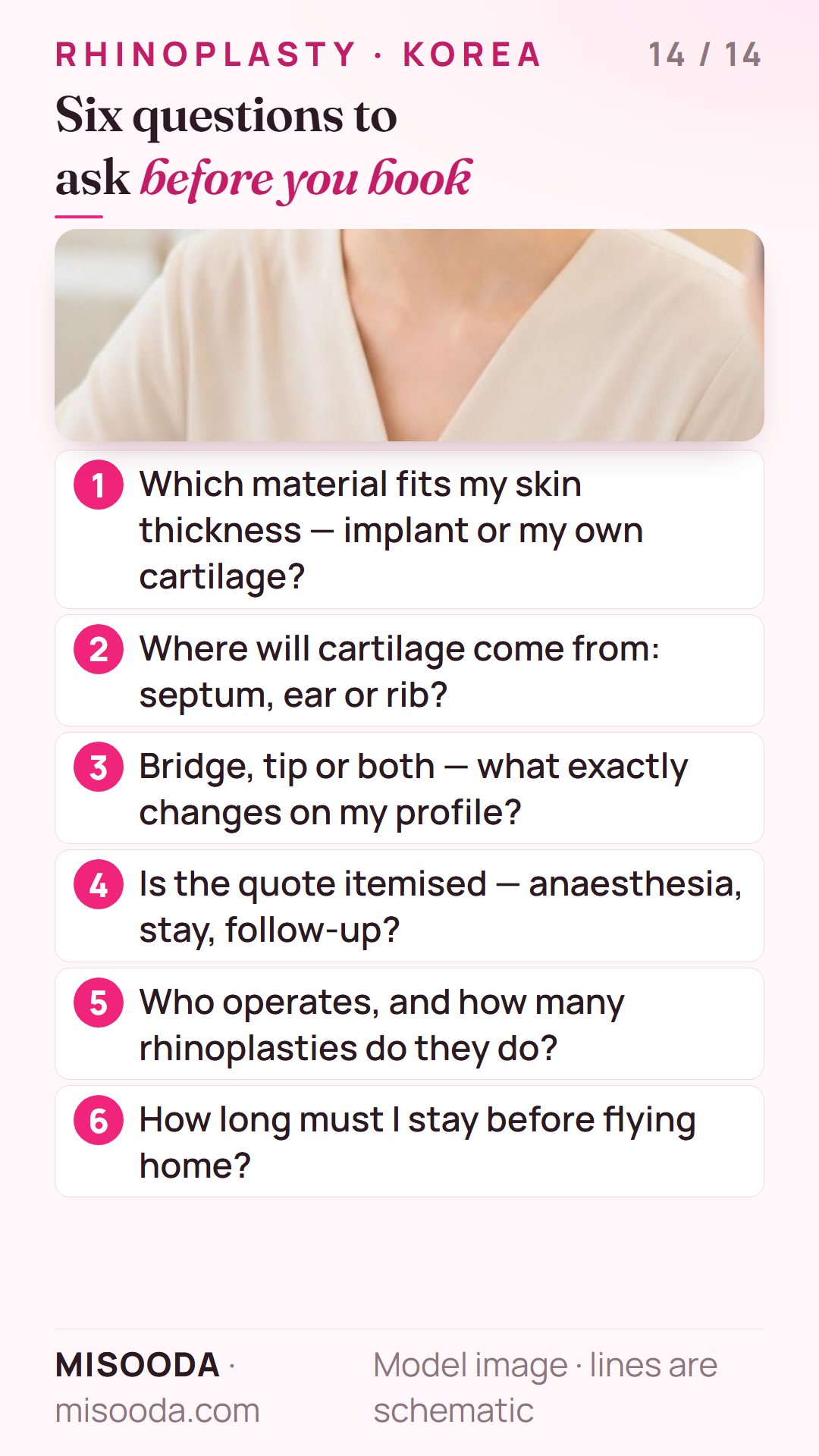 Six questions before booking rhinoplasty in Korea: implant or own cartilage, cartilage source, bridge or tip, itemised quote, who operates, how long to stay