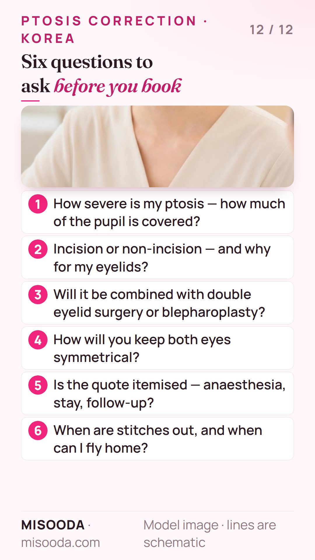 Six questions before booking ptosis correction in Korea: how severe, incision or non-incision, combined eyelid surgery, symmetry, itemised quote, flying home