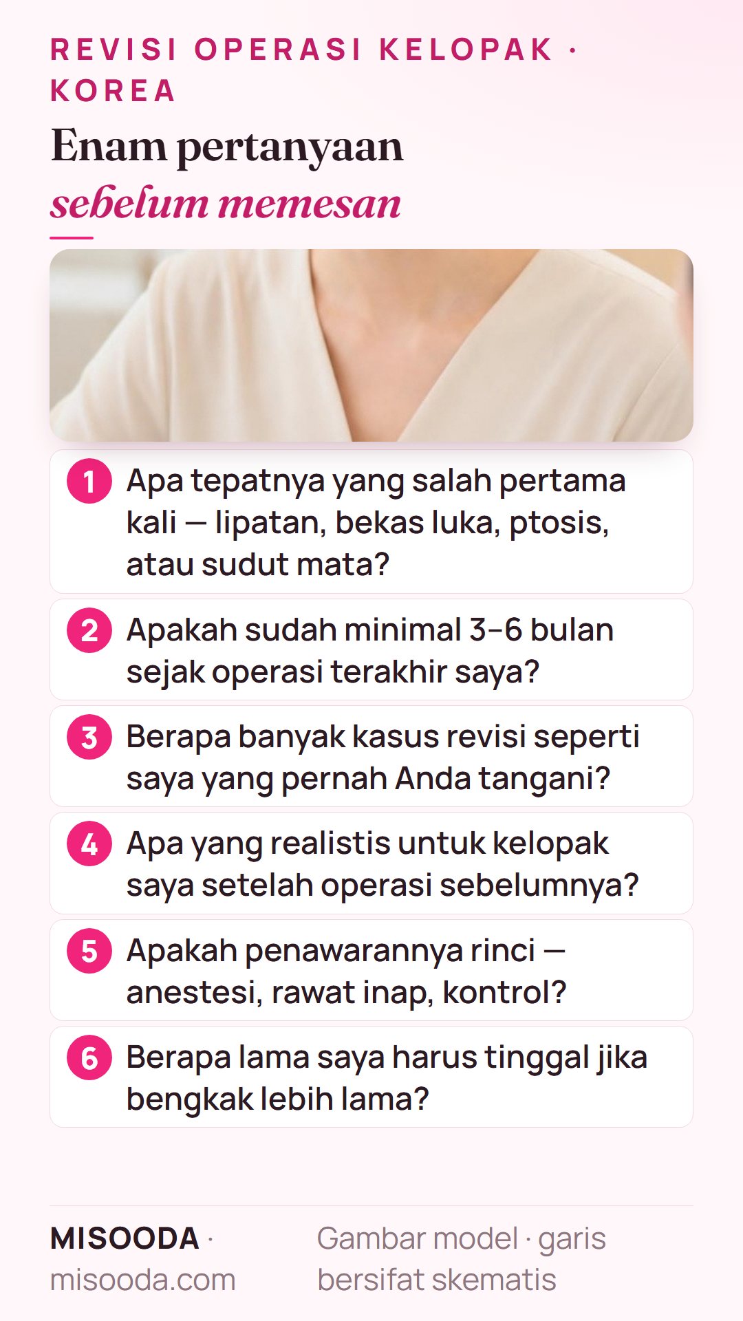 Enam pertanyaan sebelum memesan revisi operasi kelopak ganda di Korea: apa yang salah, tunggu 3–6 bulan, kasus revisi dokter, tujuan realistis, penawaran, lama tinggal