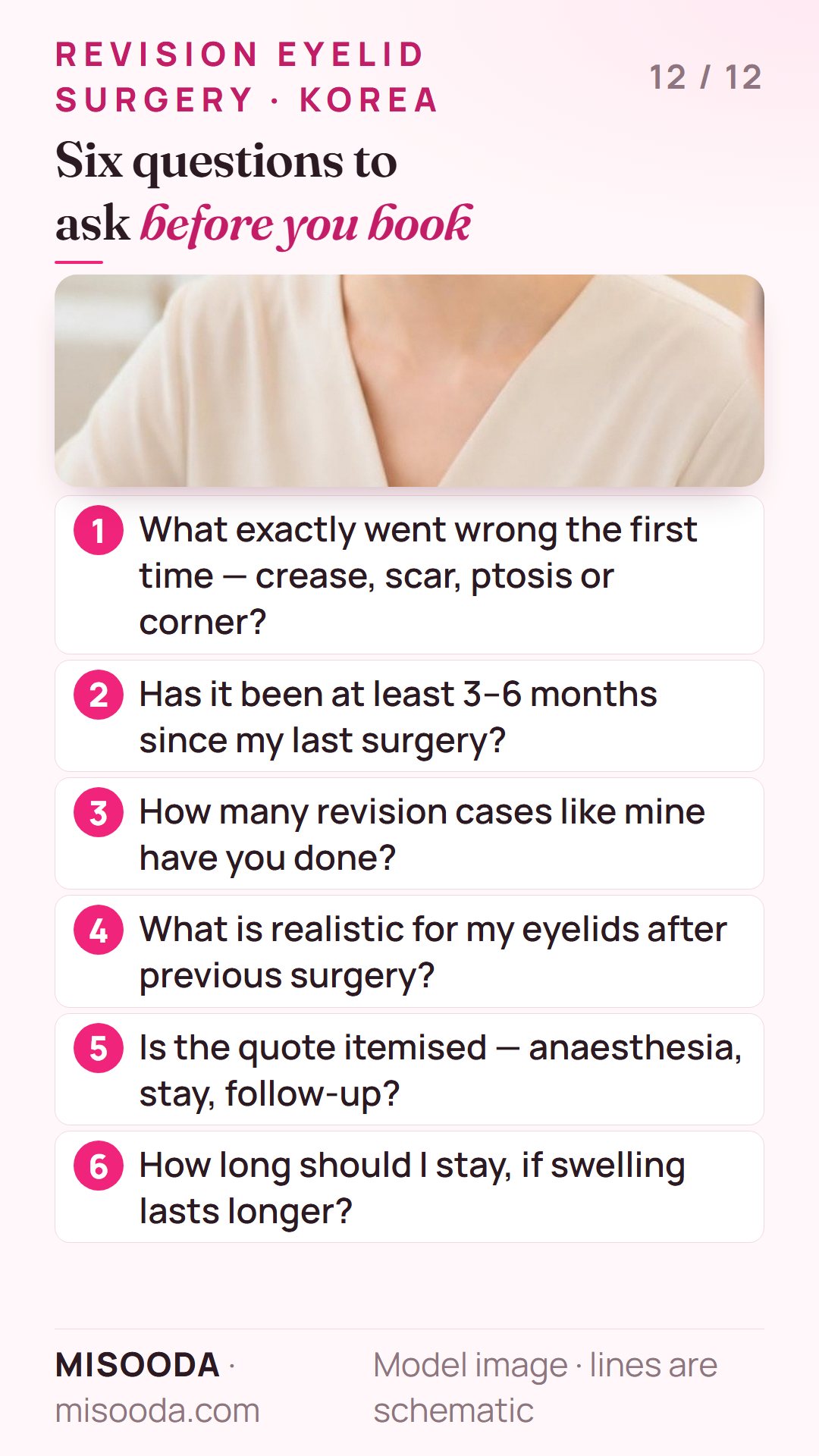 Six questions before booking revision double eyelid surgery in Korea: what went wrong, 3–6 month wait, surgeon's revision cases, realistic goal, quote, stay
