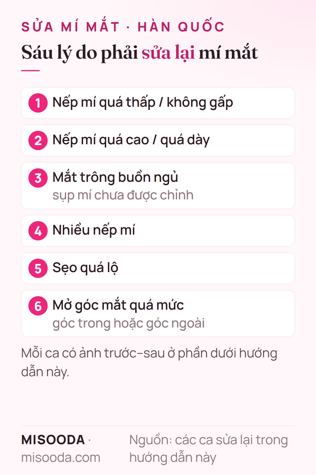 Sáu ca sửa mí thường gặp: nếp mí quá thấp hoặc không gấp, quá cao hoặc dày, mắt buồn ngủ do sụp mí, nhiều nếp mí, sẹo, mở góc mắt quá mức