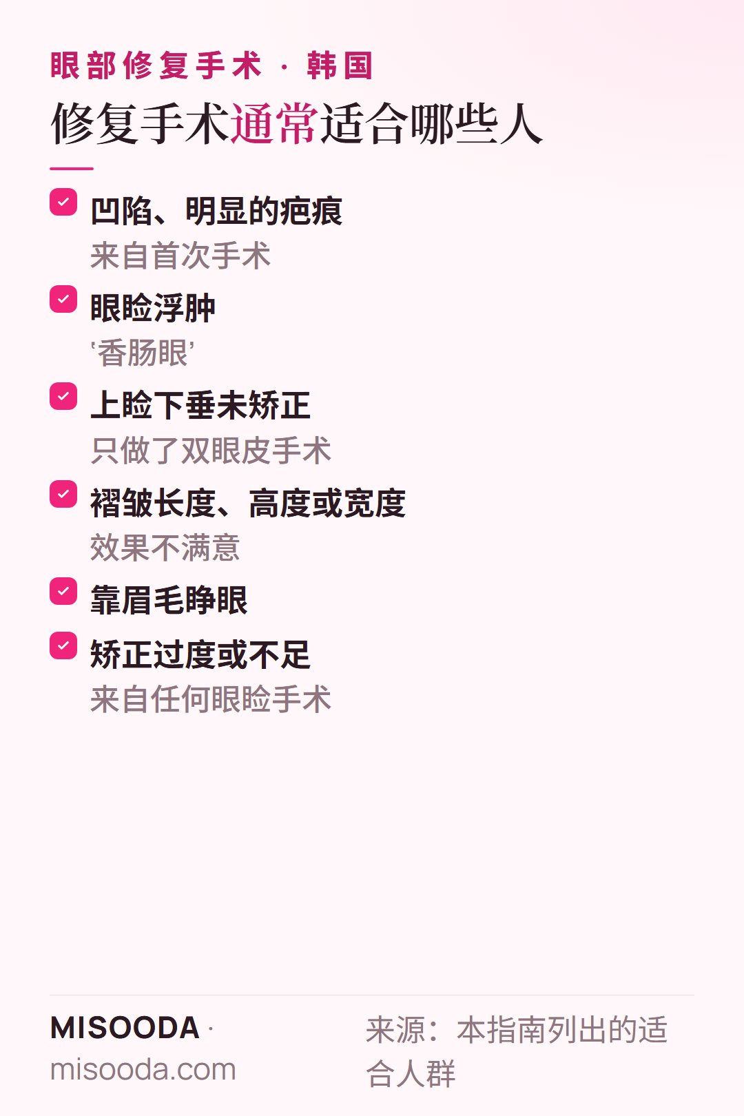 韩国 眼部修复手术适合人群:凹陷疤痕、浮肿香肠眼、上睑下垂未矫正、不满意褶皱长度或高度、靠眉毛睁眼、矫正过度或不足