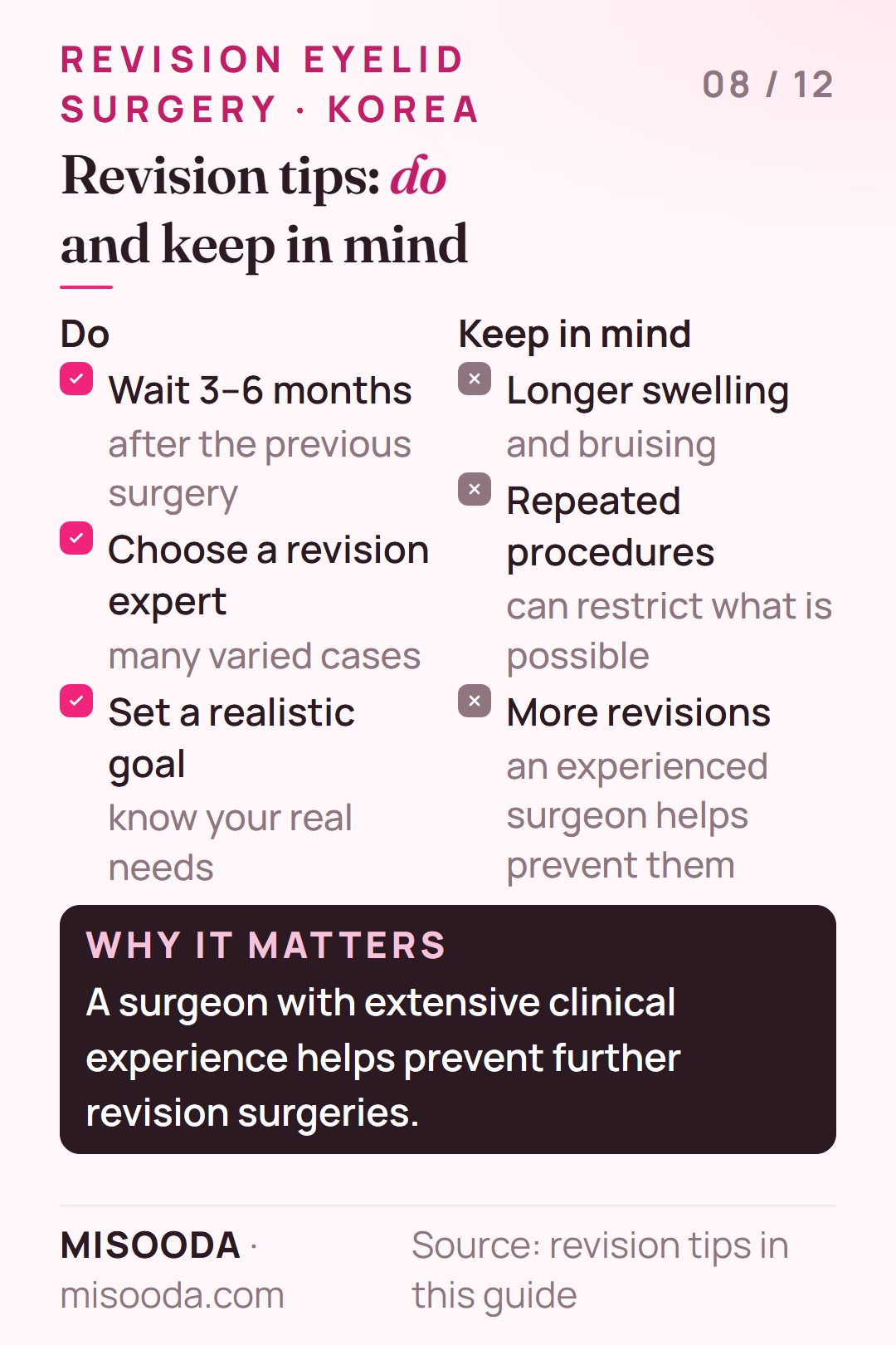Revision eyelid surgery tips: wait 3–6 months, choose an expert in varied revision cases, set a realistic goal; expect longer swelling and limits from repeat surgery