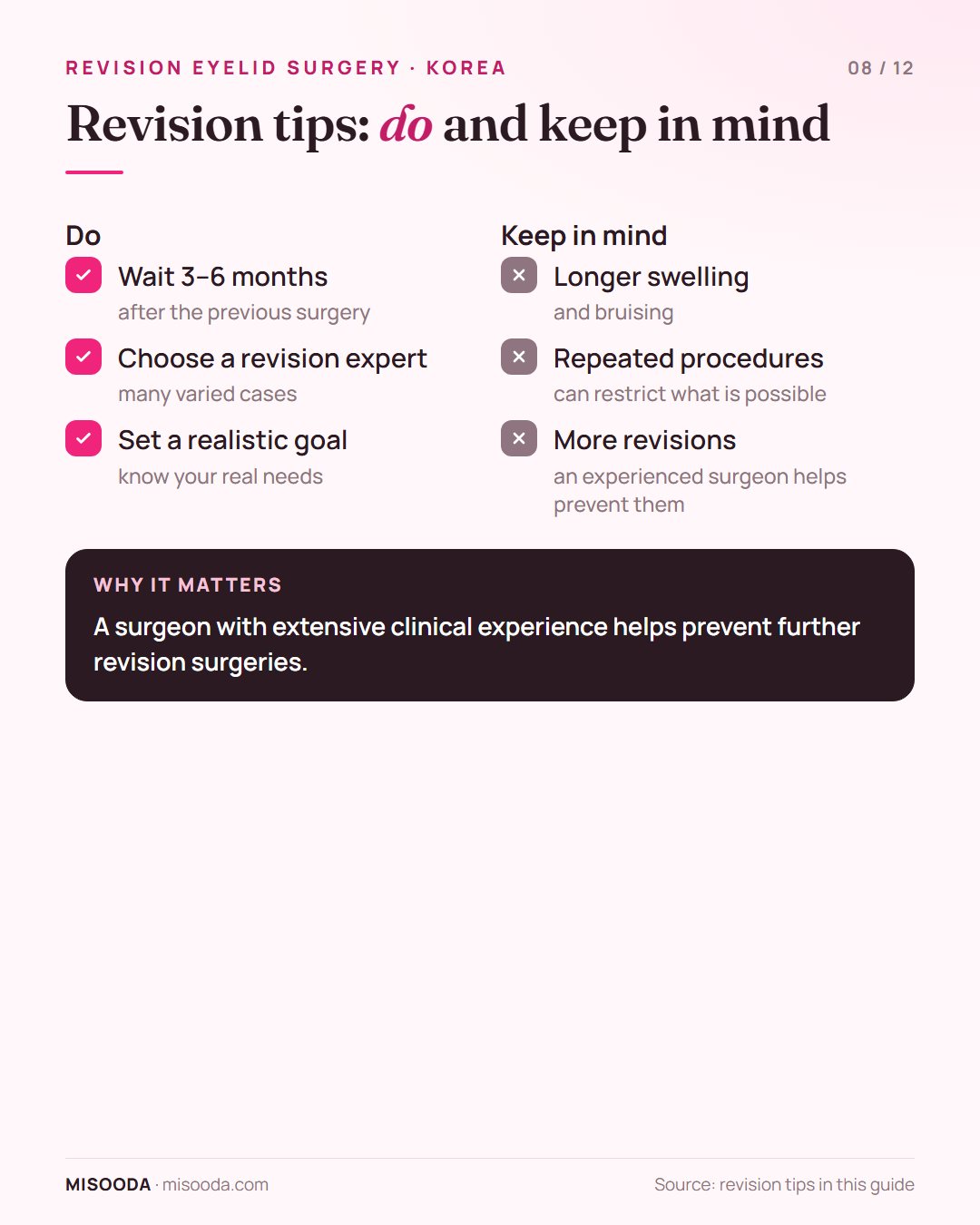Revision eyelid surgery tips: wait 3–6 months, choose an expert in varied revision cases, set a realistic goal; expect longer swelling and limits from repeat surgery