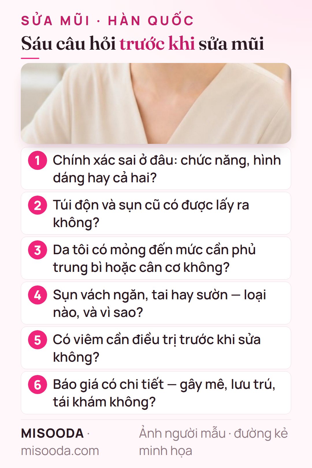 Sáu câu hỏi trước khi đặt lịch sửa mũi Hàn Quốc: sai ở đâu, lấy túi độn cũ, phủ trung bì hoặc cân cơ, nguồn sụn, viêm, báo giá chi tiết