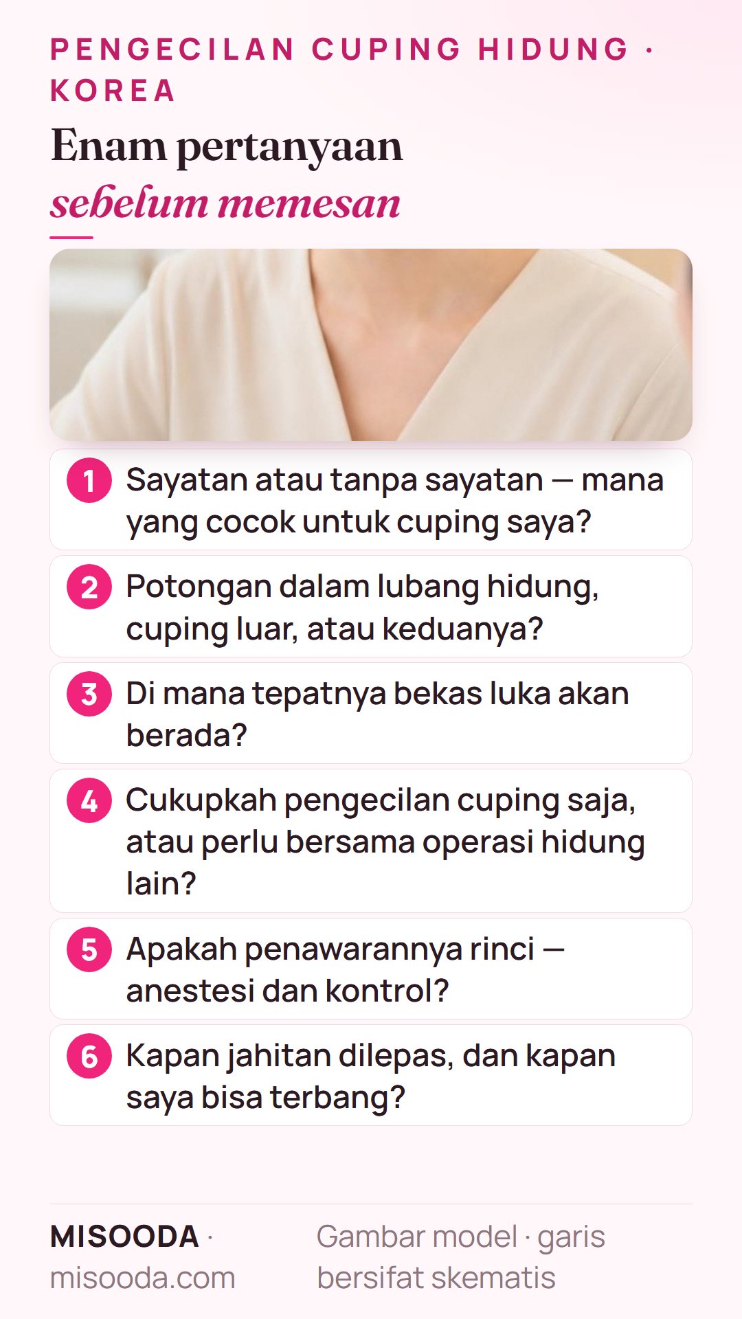 Enam pertanyaan sebelum memesan pengecilan cuping hidung di Korea: sayatan atau tidak, potongan dalam atau luar, lokasi bekas luka, operasi gabungan, penawaran rinci, lepas jahitan