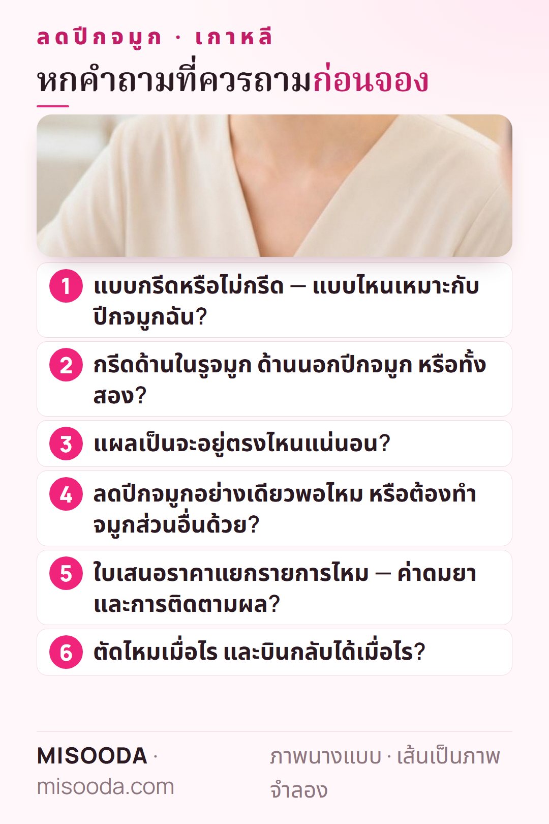 หกคำถามก่อนจองลดปีกจมูก เกาหลี: กรีดหรือไม่กรีด แผลด้านในหรือนอก ตำแหน่งแผลเป็น ทำร่วมกับจมูกส่วนอื่น ใบเสนอราคาแยกรายการ การตัดไหม