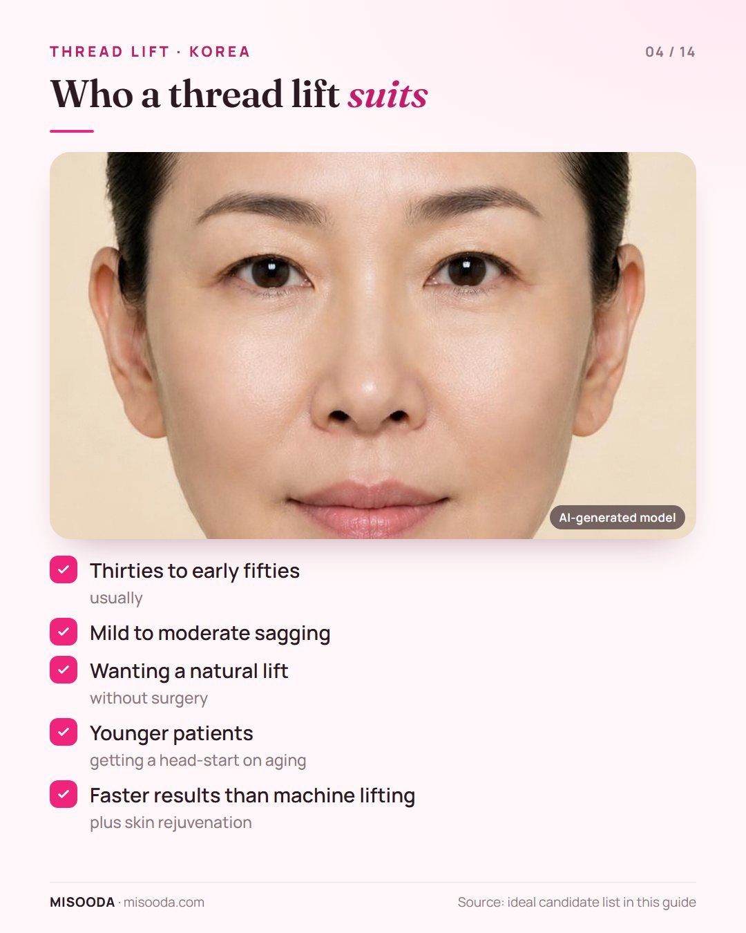 Ideal thread lift candidate: usually thirties to early fifties, mild to moderate sagging, wanting a natural lift without surgery