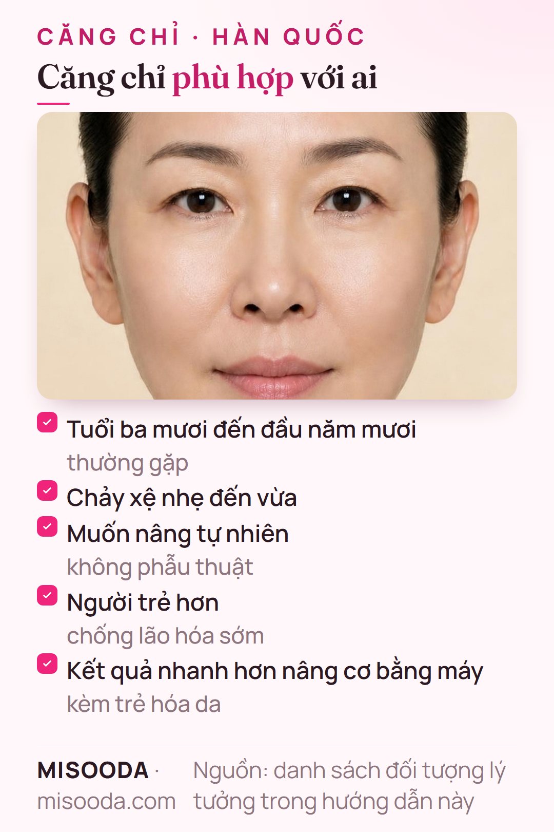 Đối tượng lý tưởng căng chỉ: thường từ tuổi ba mươi đến đầu năm mươi, chảy xệ nhẹ đến vừa, muốn nâng tự nhiên không phẫu thuật