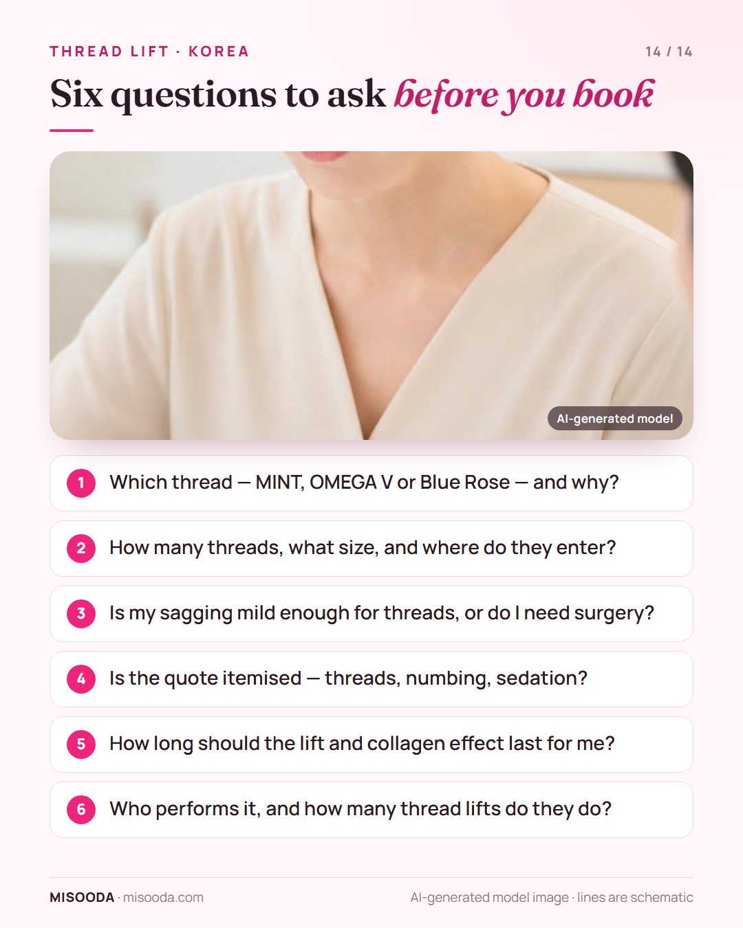 Six questions before booking a thread lift in Korea: which thread brand, how many threads and entry points, suitability, itemised quote, longevity