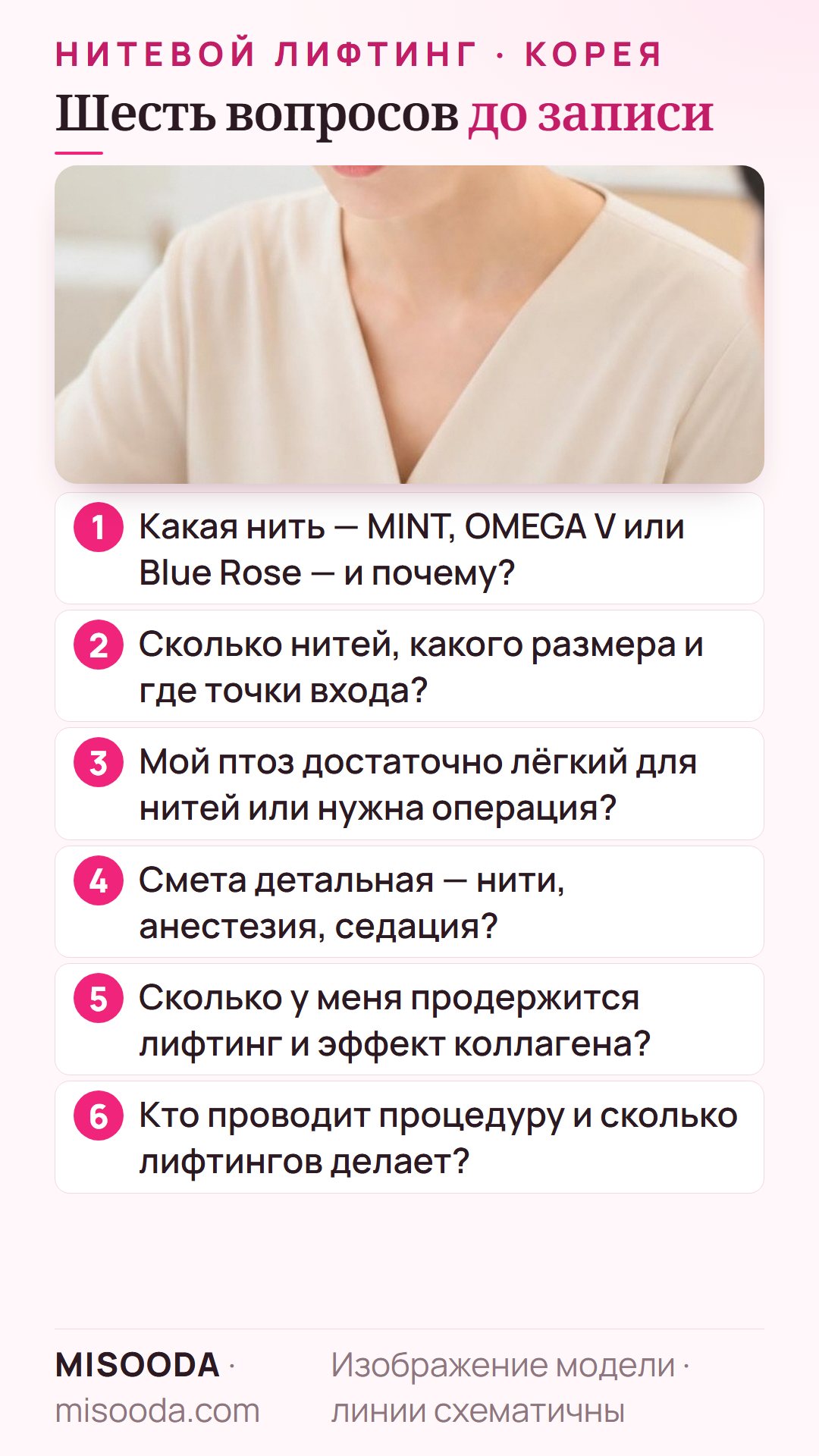 Шесть вопросов перед записью на нитевой лифтинг в Корее: какой бренд нитей, сколько нитей и точек входа, показания, детальная смета, длительность эффекта
