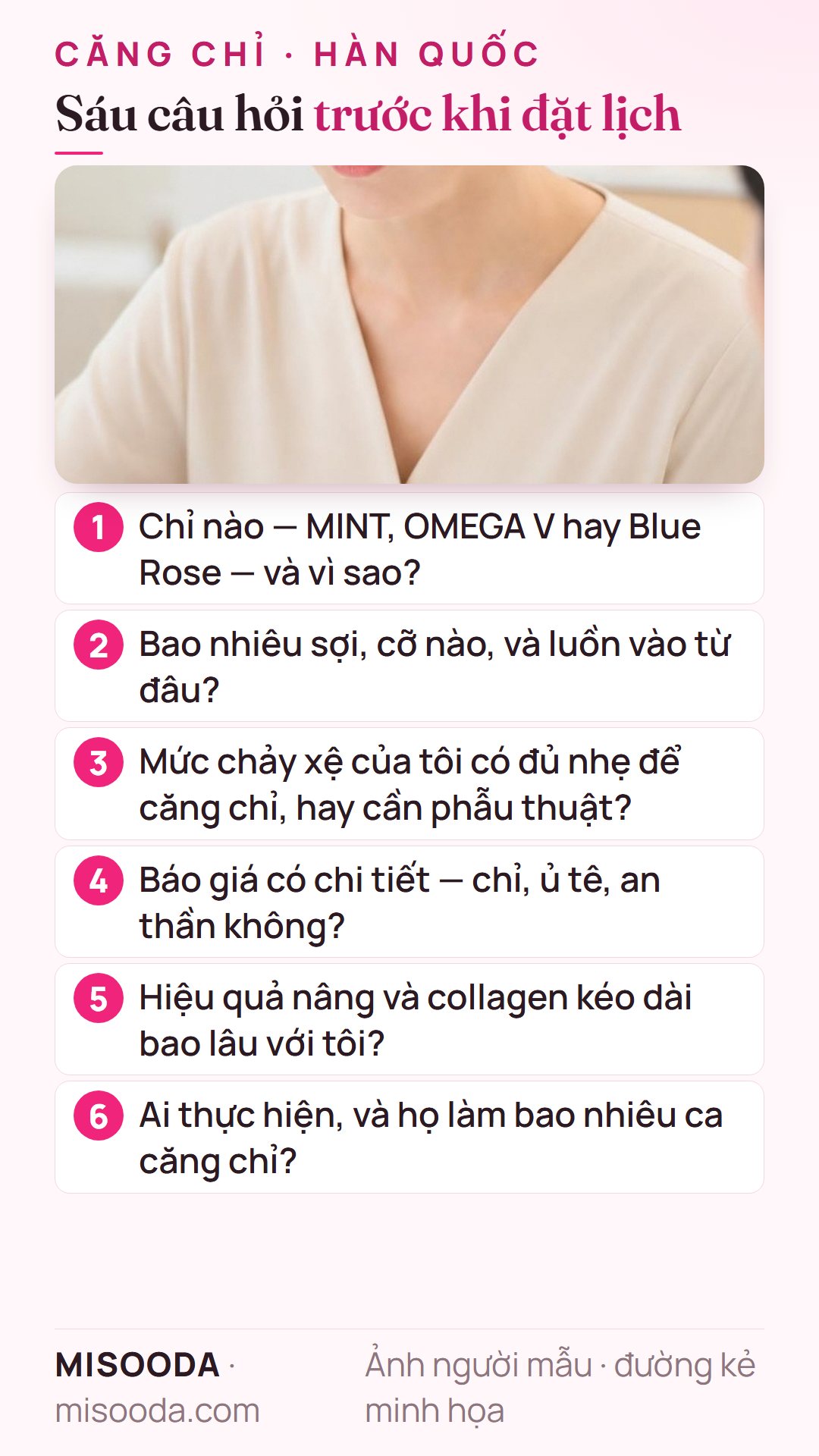 Sáu câu hỏi trước khi đặt lịch căng chỉ Hàn Quốc: hãng chỉ nào, bao nhiêu sợi và điểm luồn, mức độ phù hợp, báo giá chi tiết, độ bền