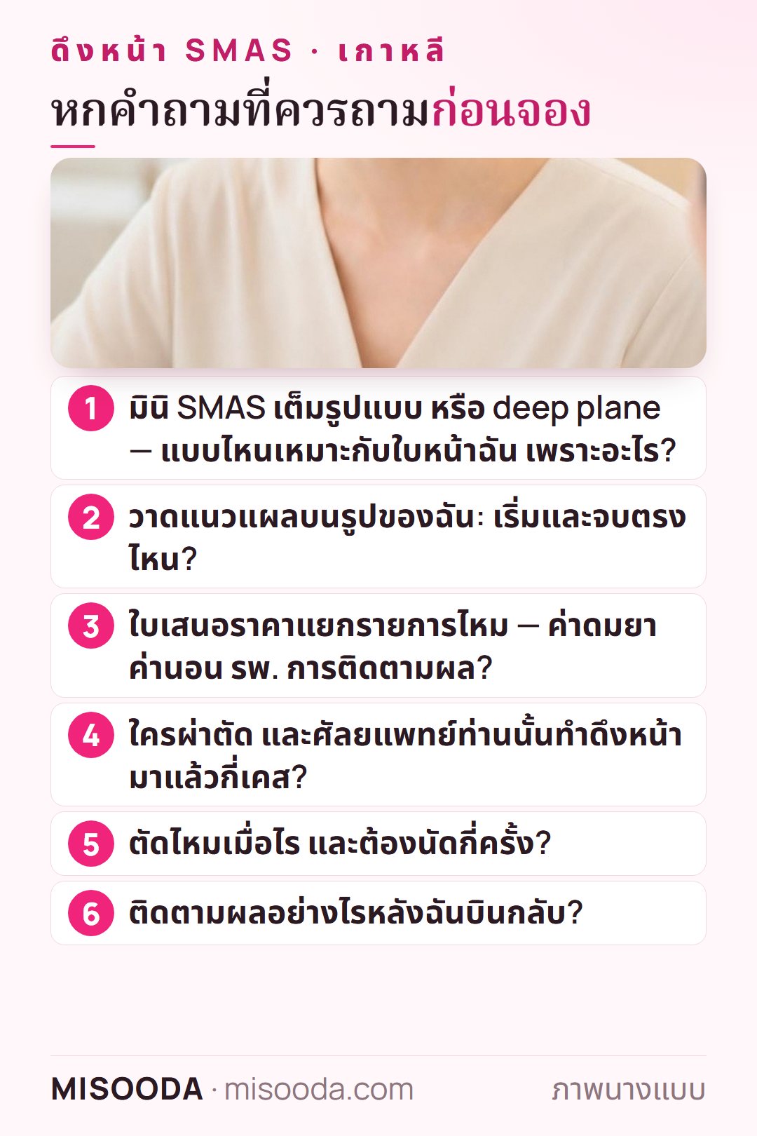 หกคำถามที่ควรถามก่อนจองดึงหน้า เกาหลี: เทคนิคไหน วาดแนวแผลบนรูป ใบเสนอราคาแยกรายการ ใครผ่าตัด การตัดไหม การติดตามผลที่บ้าน