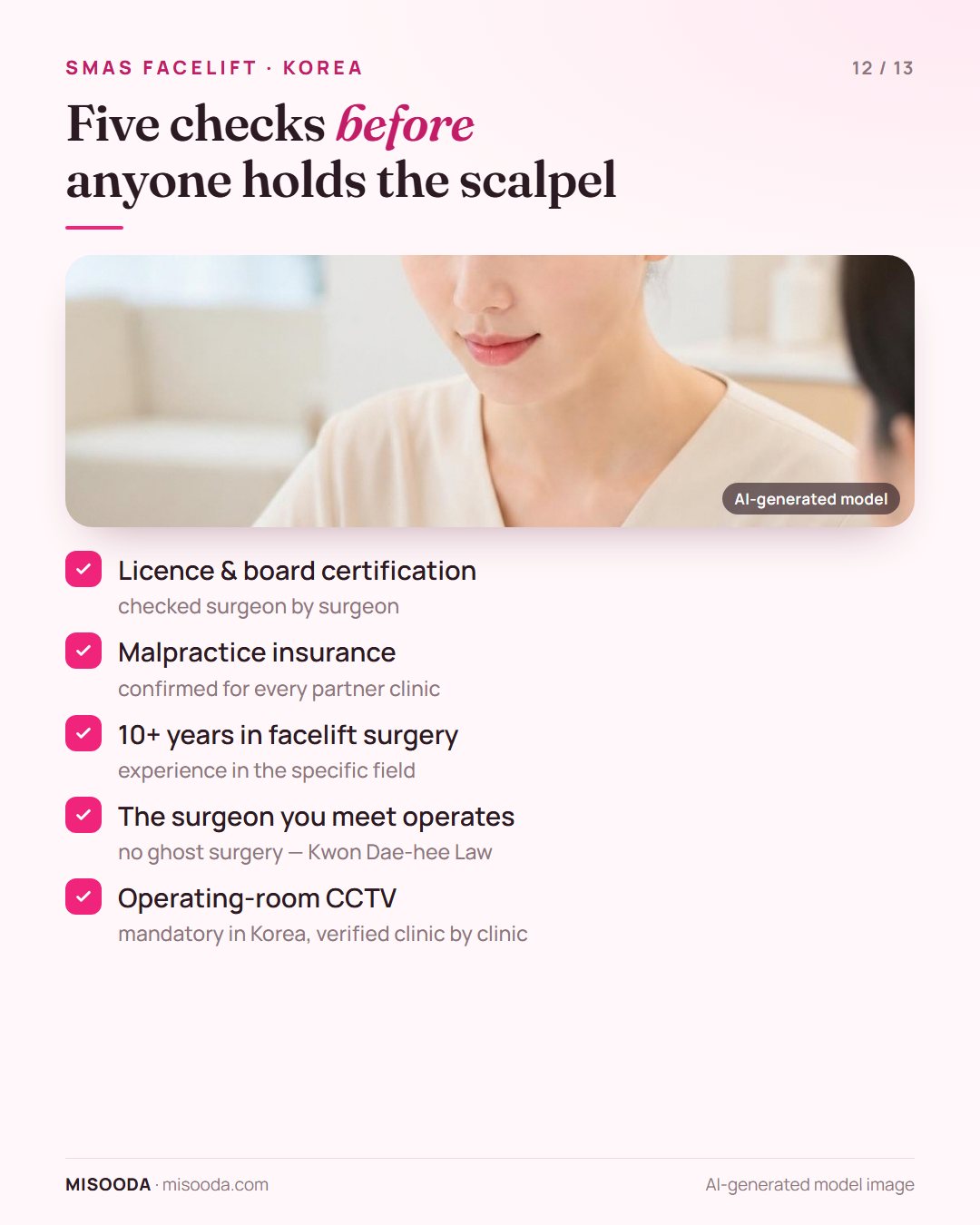 Five safety checks before a facelift in Korea: licence and board certification, malpractice insurance, 10+ years in the field, no ghost surgery, operating-room CCTV