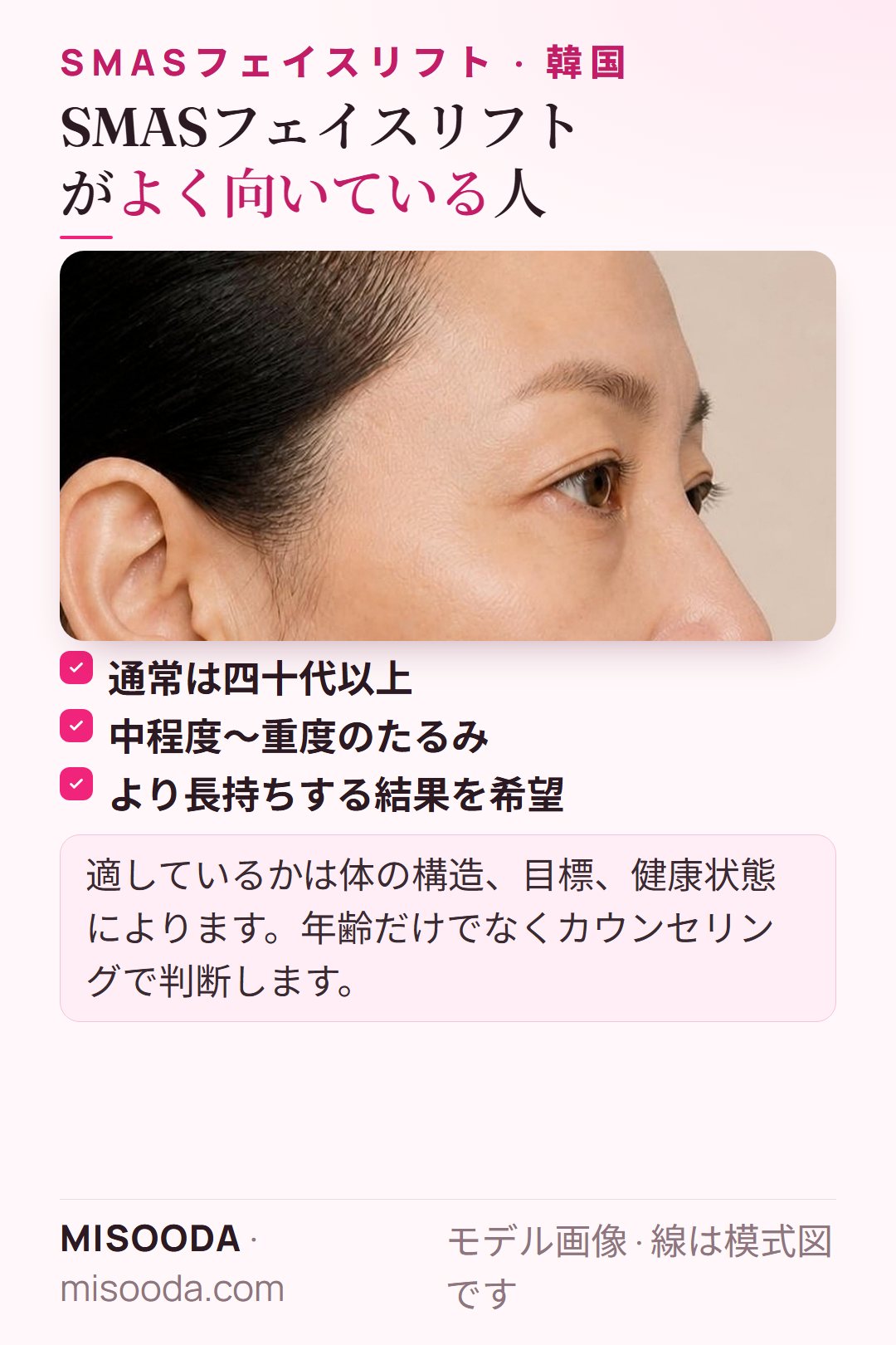 韓国 SMASフェイスリフトが向いている人:通常は40代以上、中程度〜重度のたるみ、より長持ちする結果を希望する方