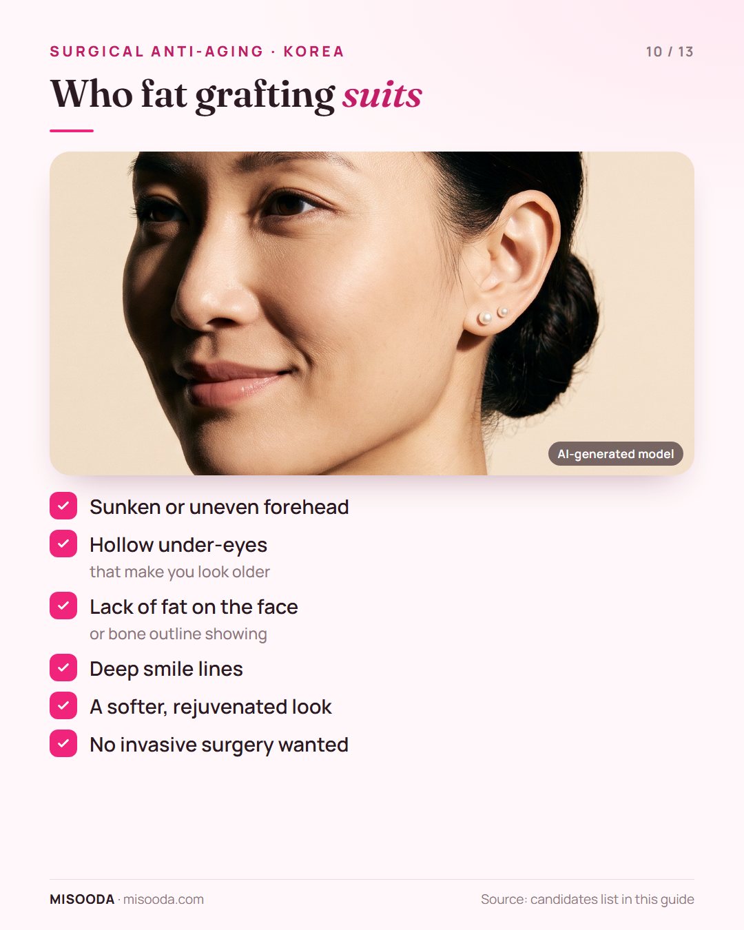 Fat graft candidates: sunken forehead, hollow under-eyes, lack of facial fat, deep smile lines, wanting a softer look without invasive surgery