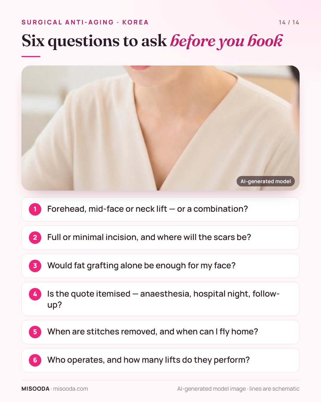 Six questions before booking surgical anti-aging in Korea: which lift, incision and scars, fat graft instead, itemised quote, stitches, who operates
