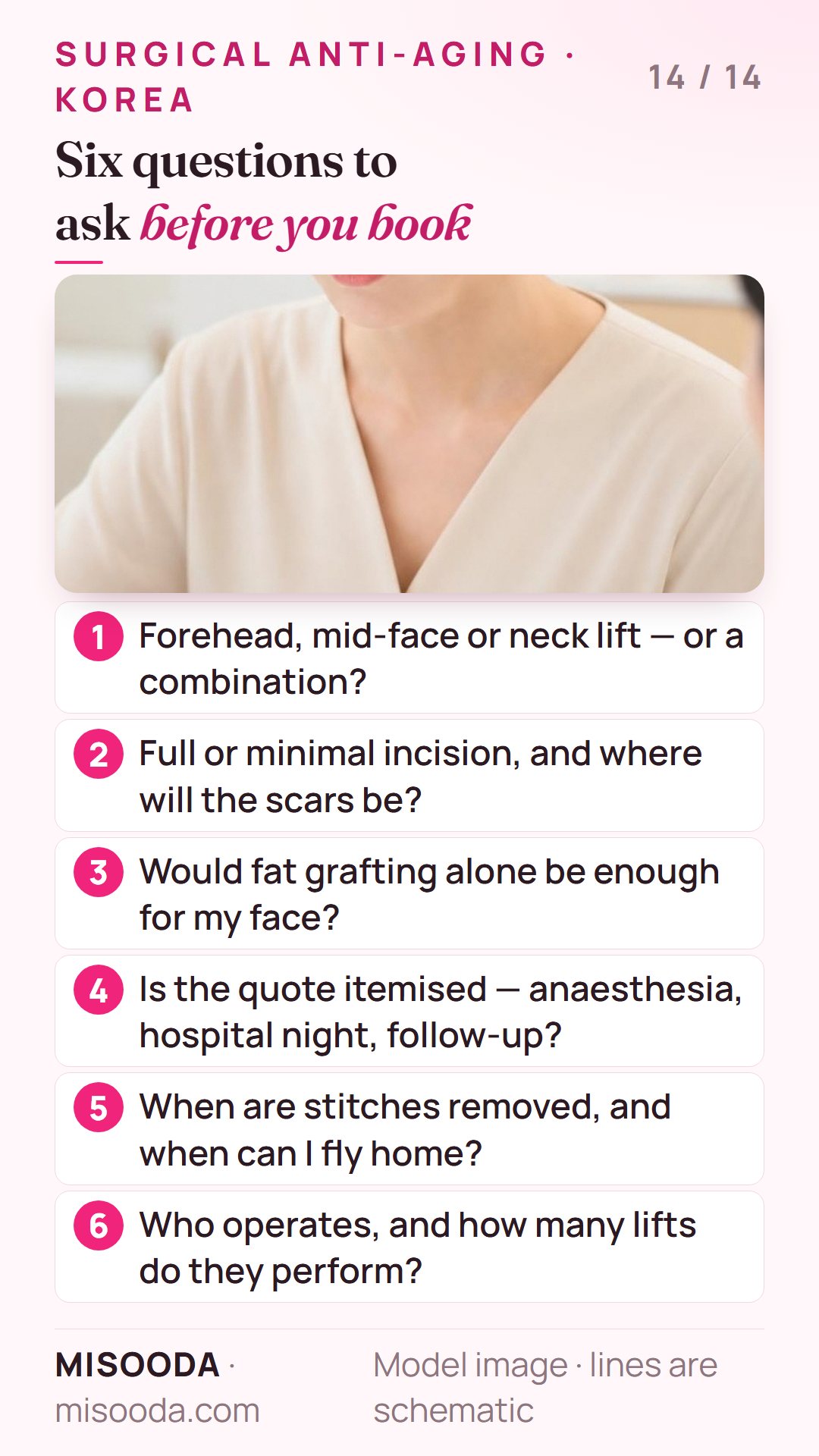 Six questions before booking surgical anti-aging in Korea: which lift, incision and scars, fat graft instead, itemised quote, stitches, who operates