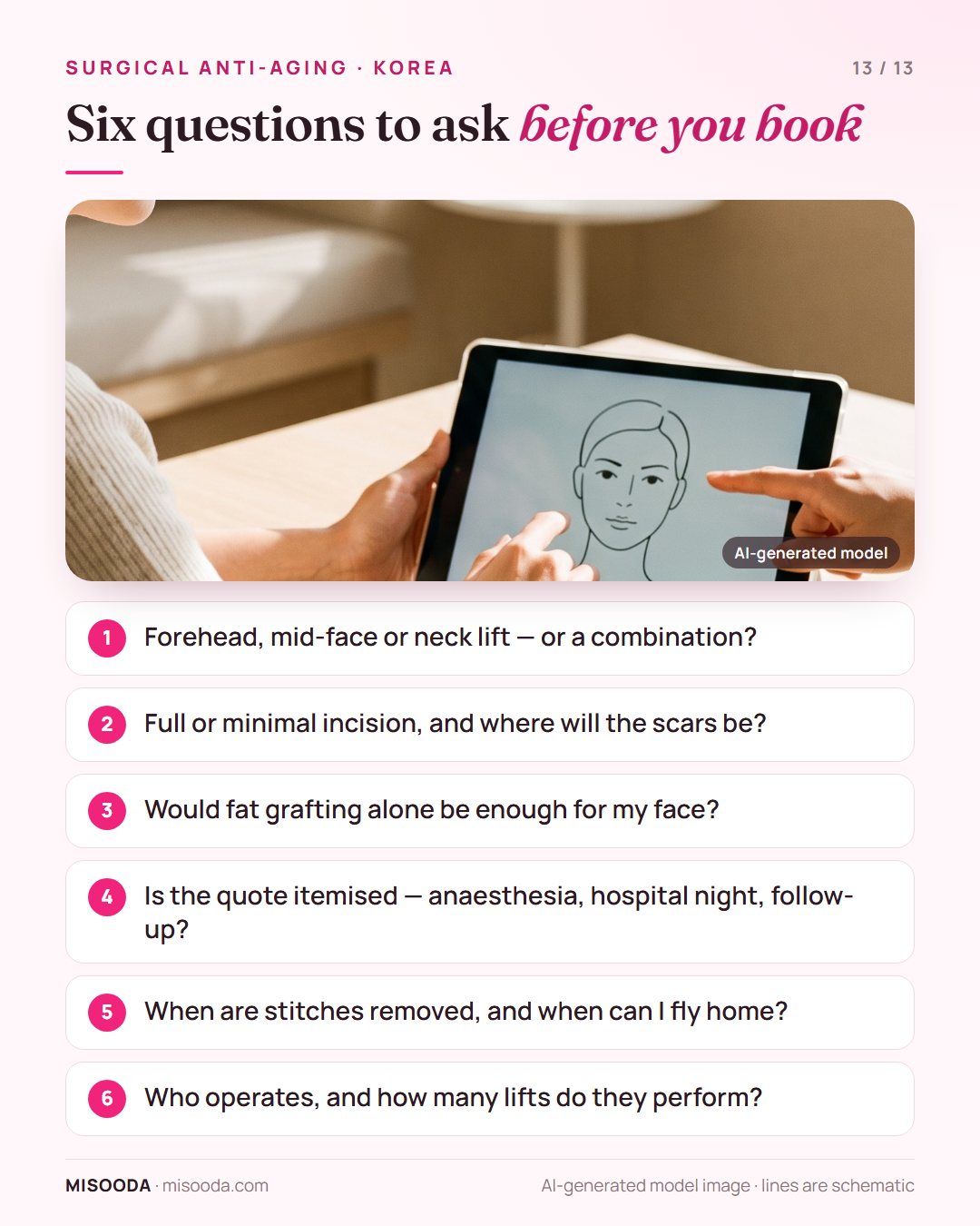 Six questions before booking surgical anti-aging in Korea: which lift, incision and scars, fat graft instead, itemised quote, stitches, who operates