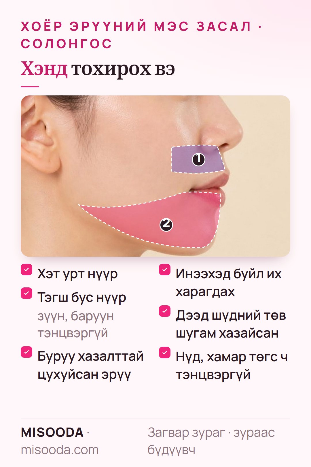 Хоёр эрүүний мэс засал хэнд тохирох: урт нүүр, тэгш бус нүүр, буруу хазалттай цухуйсан эрүү, буйл харагдах инээмсэглэл, хазайсан дээд шүд, тэнцвэргүй төрх