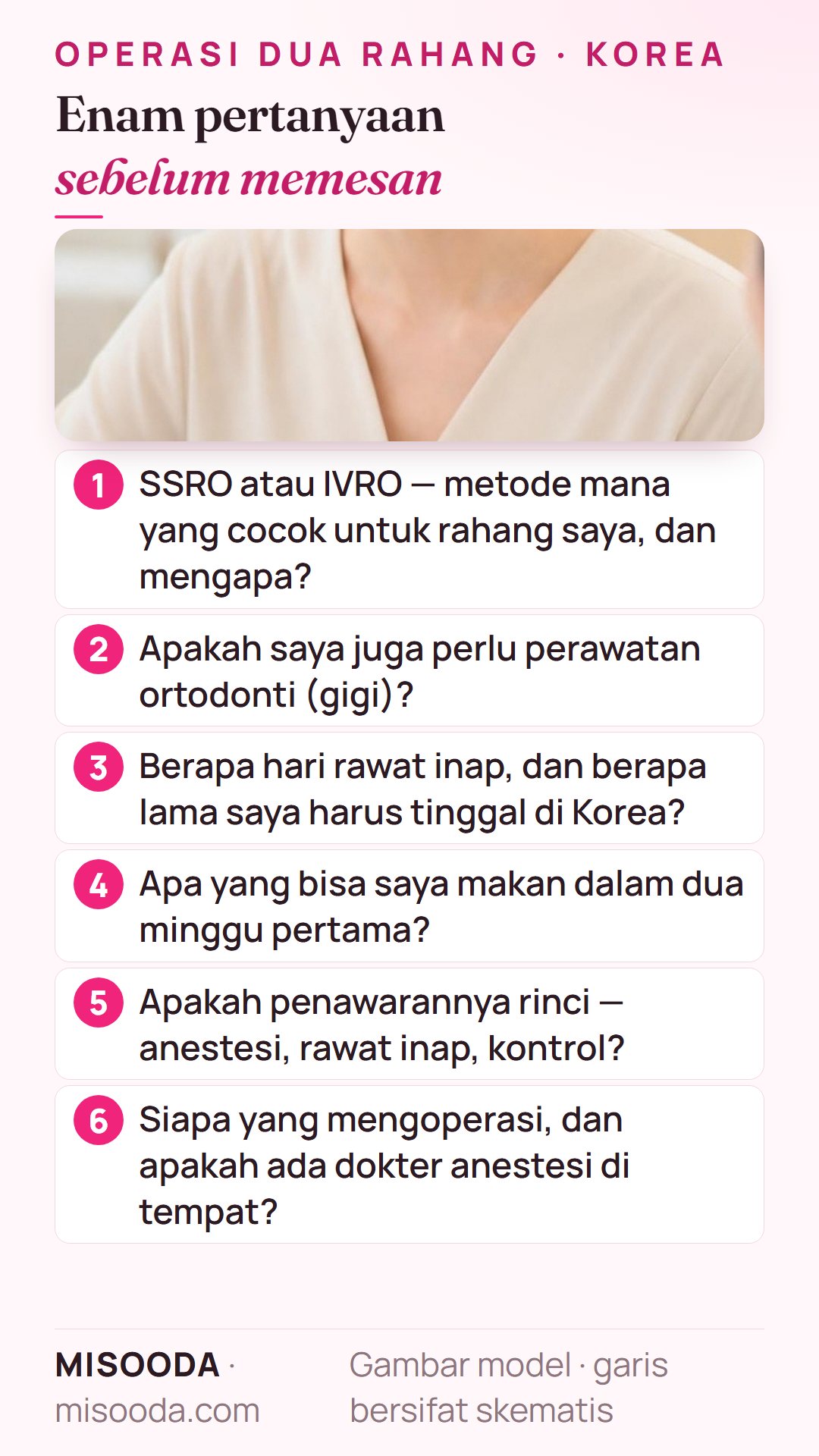 Enam pertanyaan sebelum memesan operasi dua rahang di Korea: SSRO atau IVRO, perawatan ortodonti, hari rawat inap dan lama tinggal, makanan, penawaran rinci, dokter