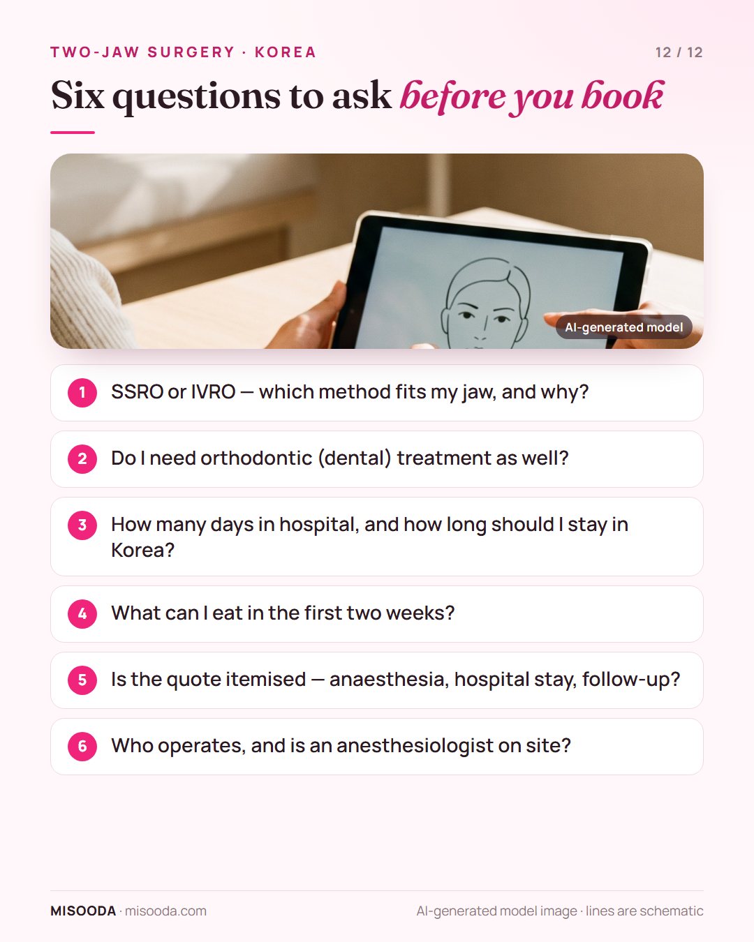 Six questions before booking two-jaw surgery in Korea: SSRO or IVRO, orthodontic treatment, hospital days and stay, diet, itemised quote, who operates